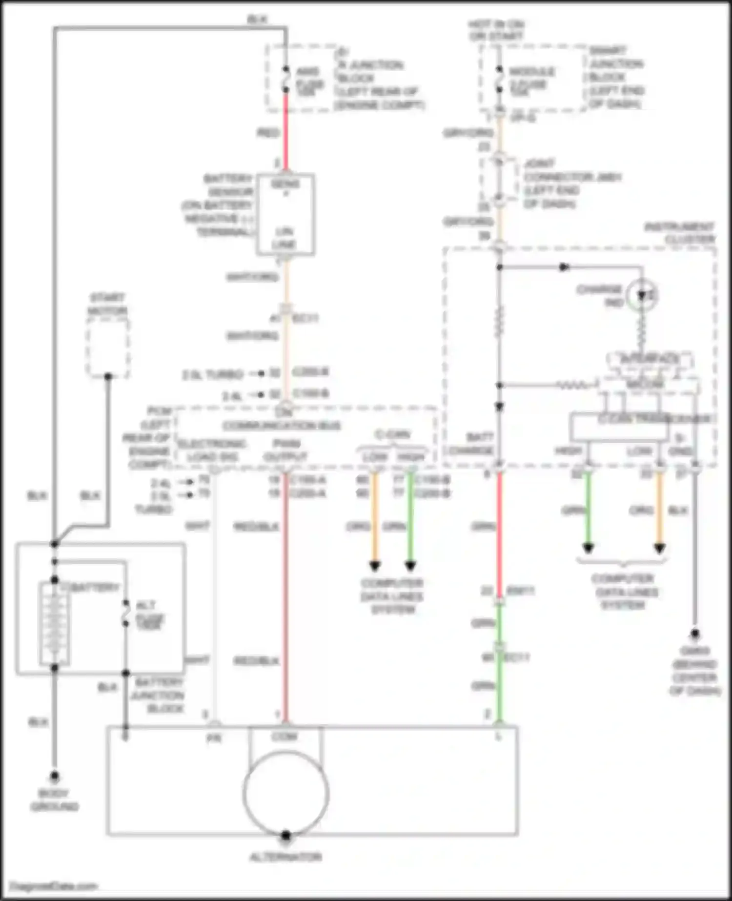 Santa Fe Hyundai III facelift (2015-2018): Charging circuit