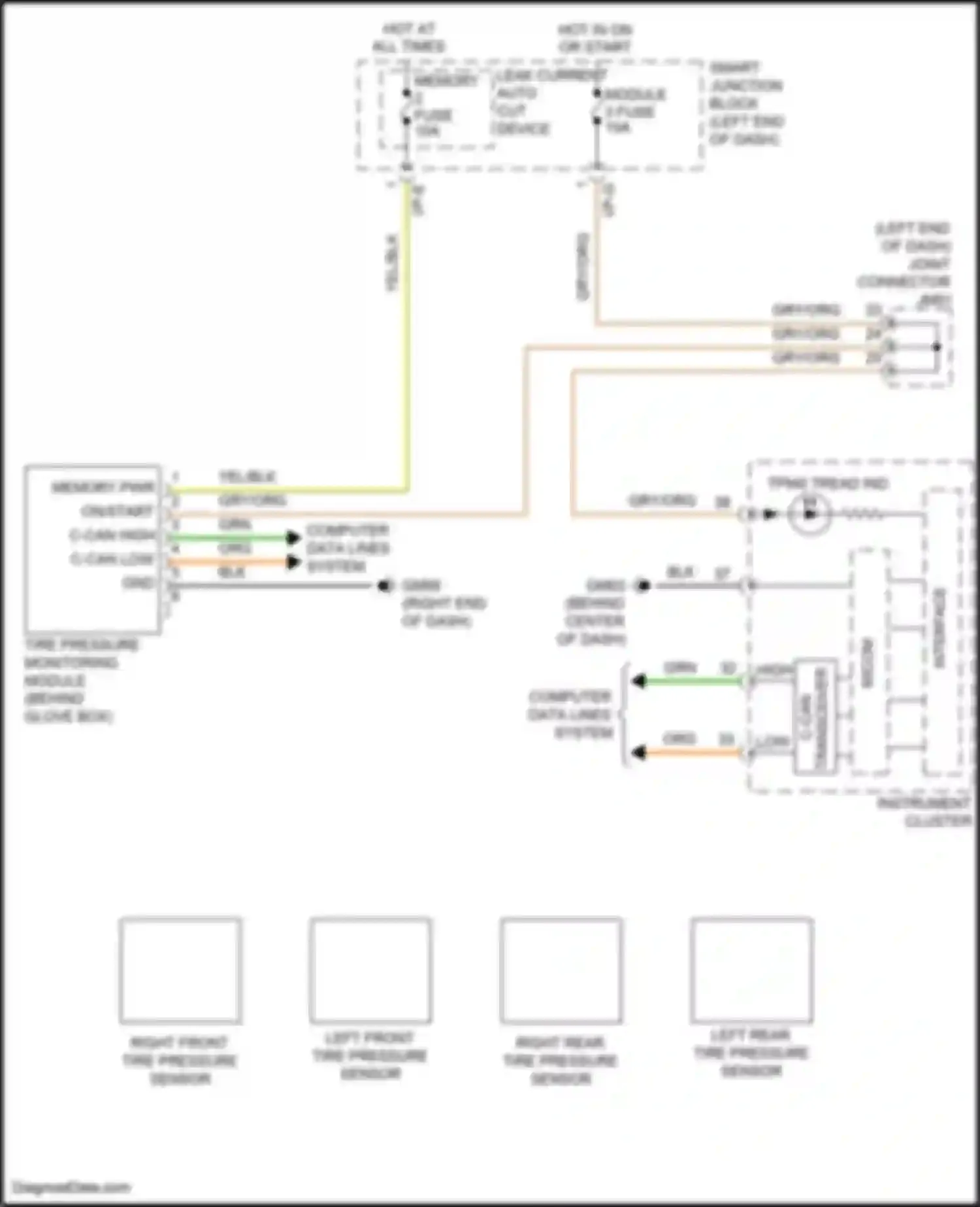 Santa Fe Hyundai III facelift (2015-2018): Tire pressure monitoring circuit