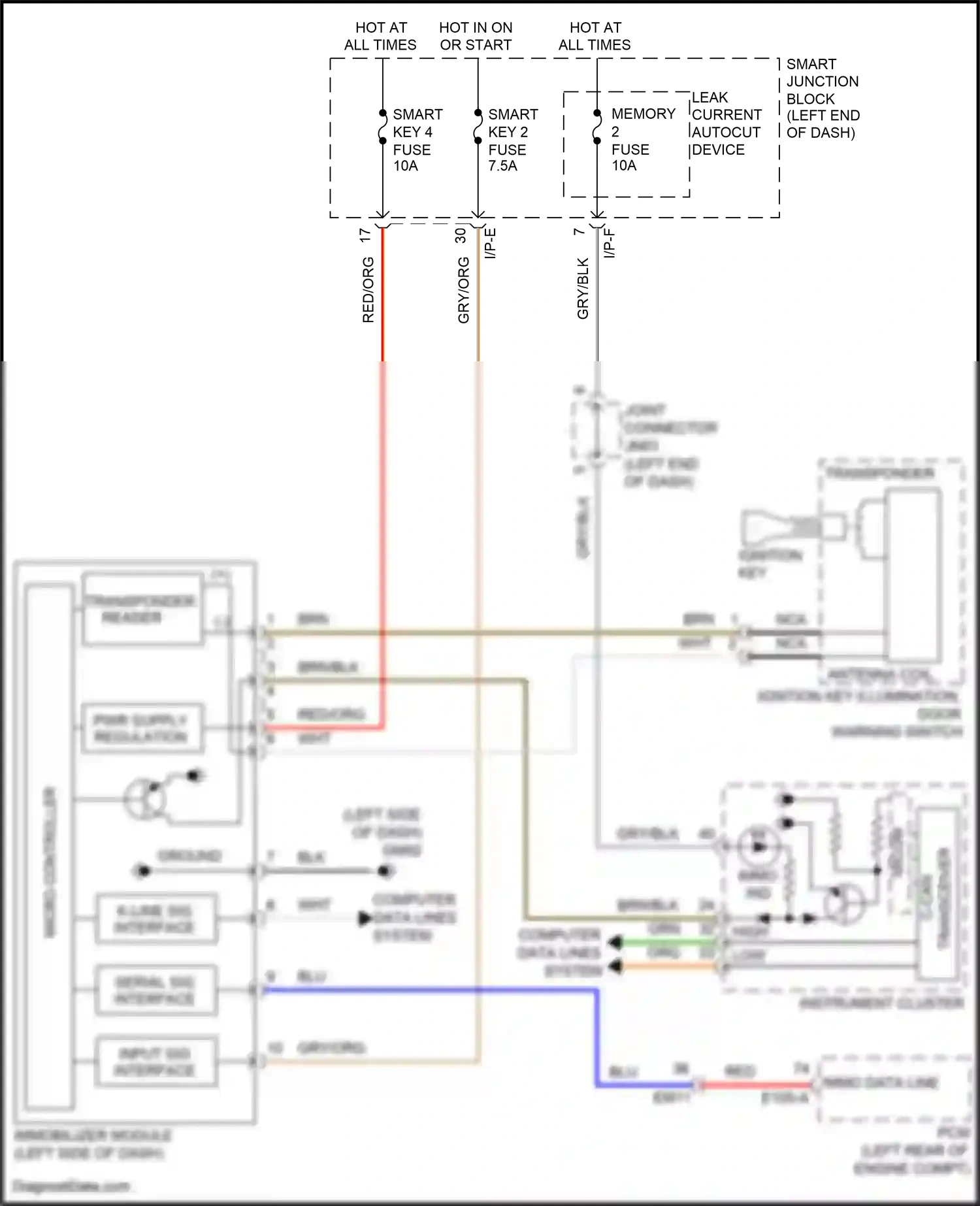 Hyundai Santa Fe III facelift (2015-2018) computer data lines system wiring diagram  (56 of 121)