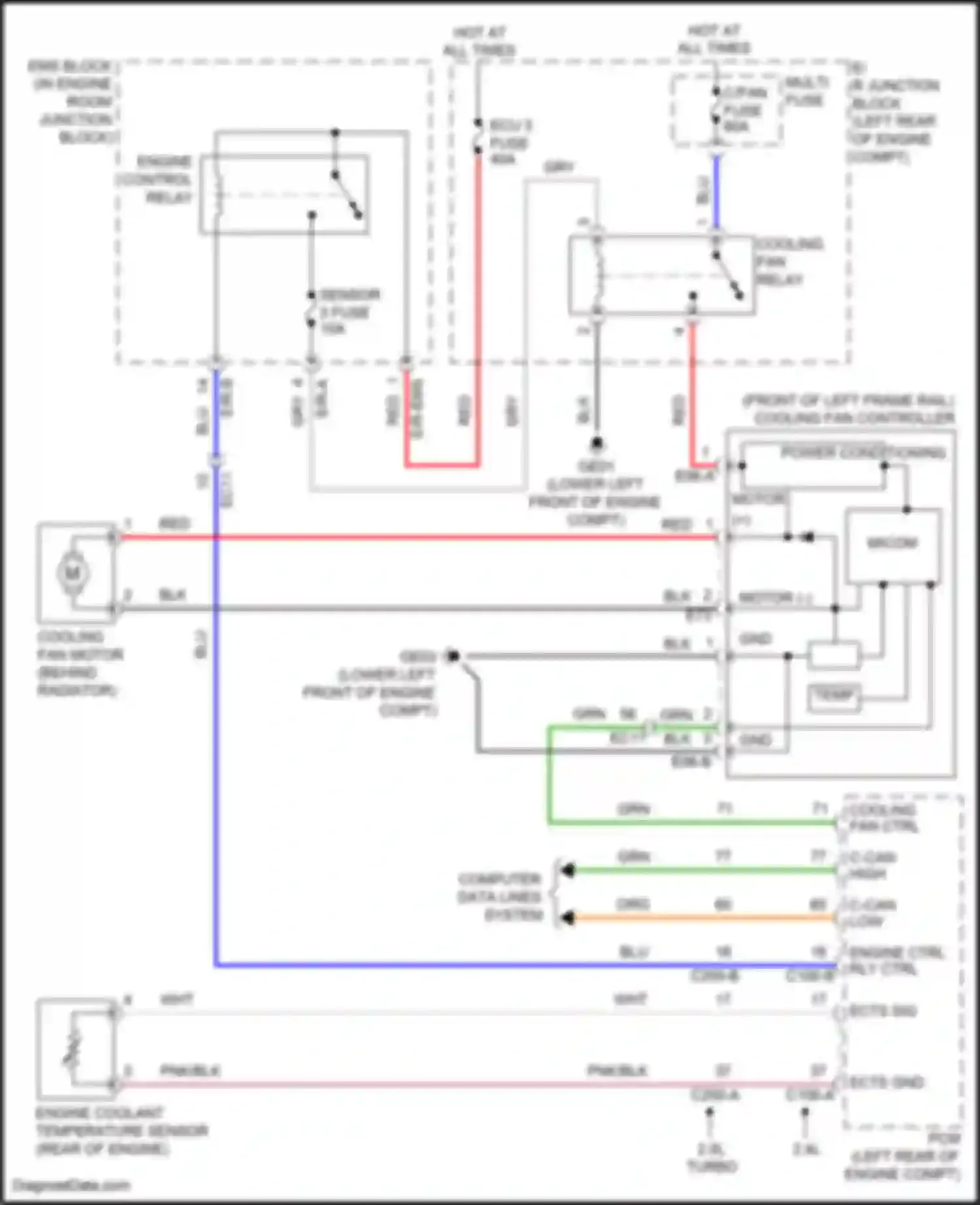 Wiring diagram computer data lines system for Hyundai Santa Fe III facelift (2015-2018) (31 of 121)