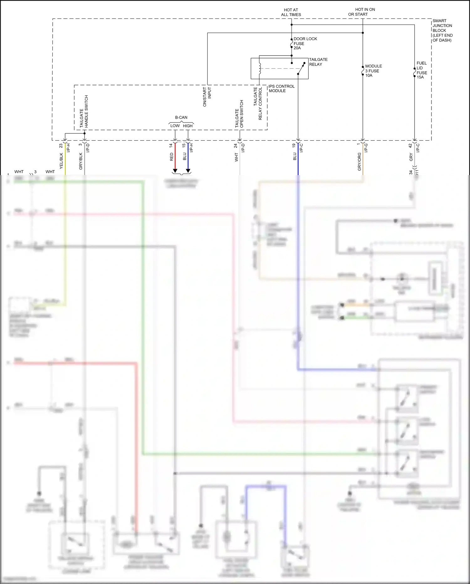 Wiring diagram handle switch for Hyundai Santa Fe III facelift (2015-2018) (1 of 2)