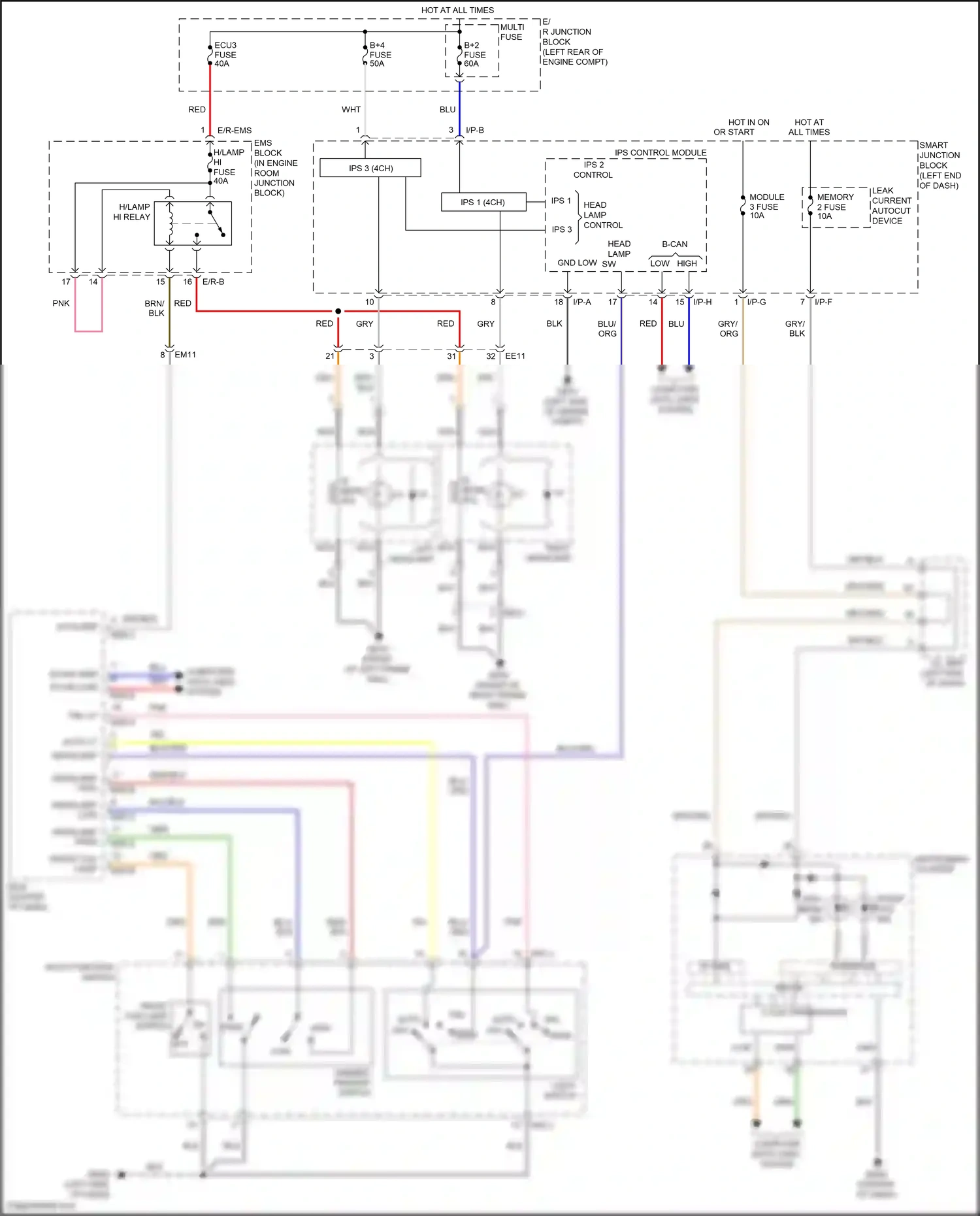 Wiring diagram ips 2 control for Hyundai Santa Fe III facelift (2015-2018) (2 of 7)