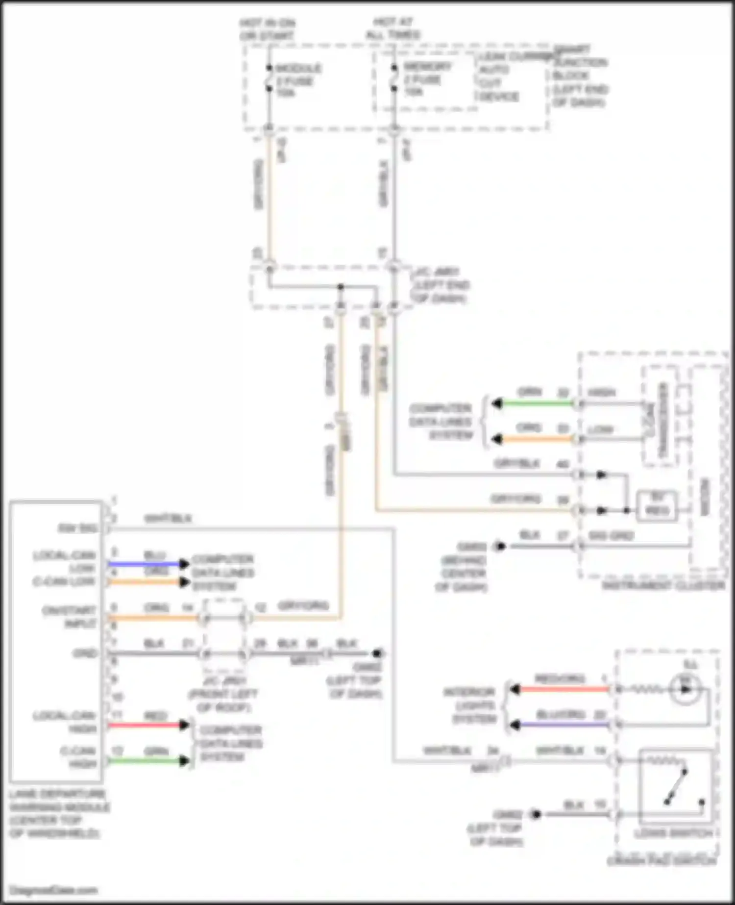 Wiring diagram local-can low c-can low for Hyundai Santa Fe III facelift (2015-2018) (1 of 1)