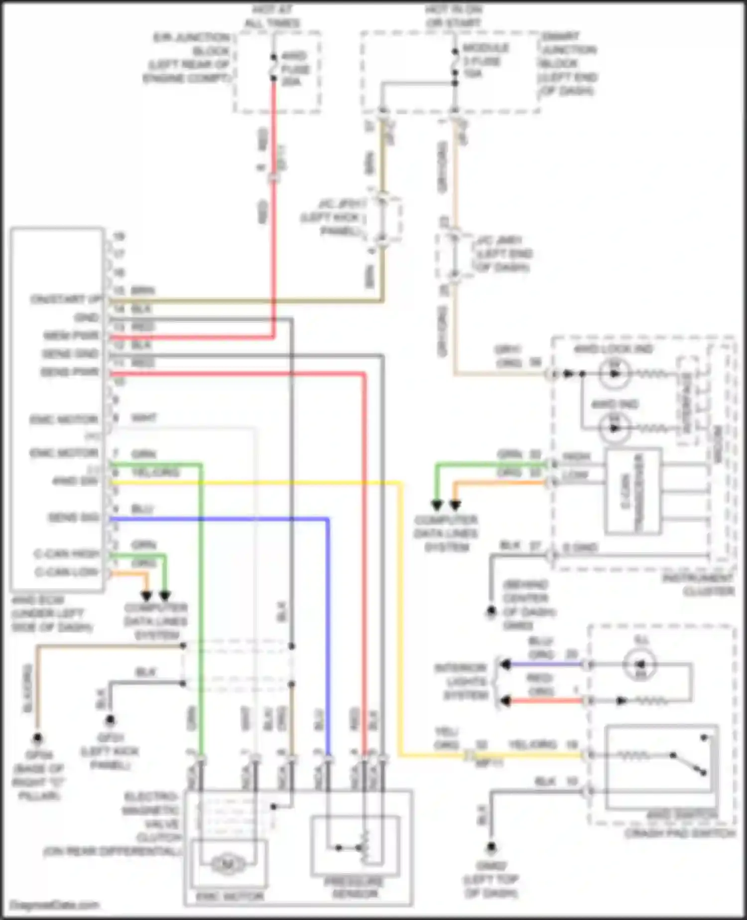 Wiring diagram module 3 fuse for Hyundai Santa Fe III facelift (2015-2018) (21 of 74)