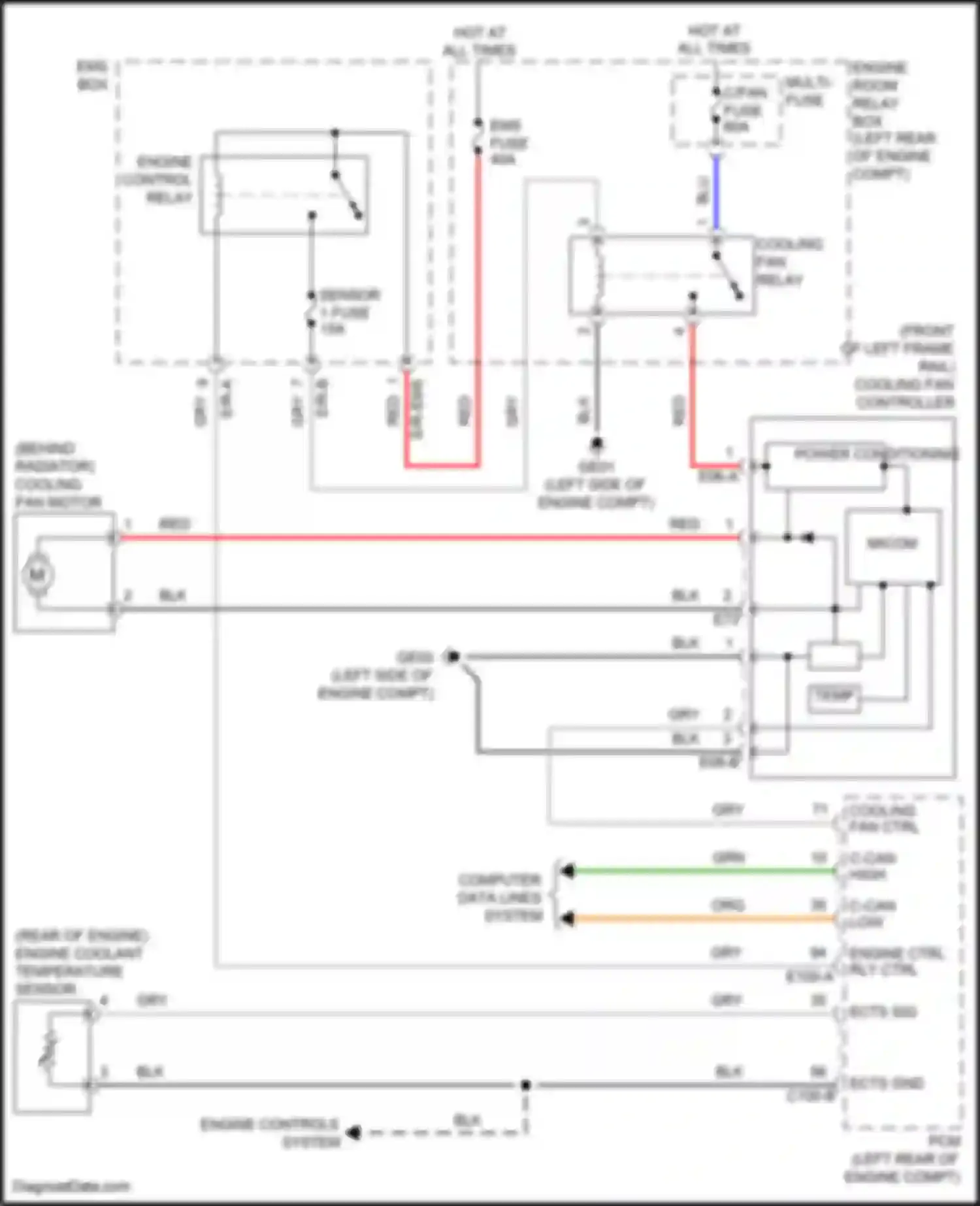 Santa Fe Hyundai III (2012-2016): Cooling fan circuit