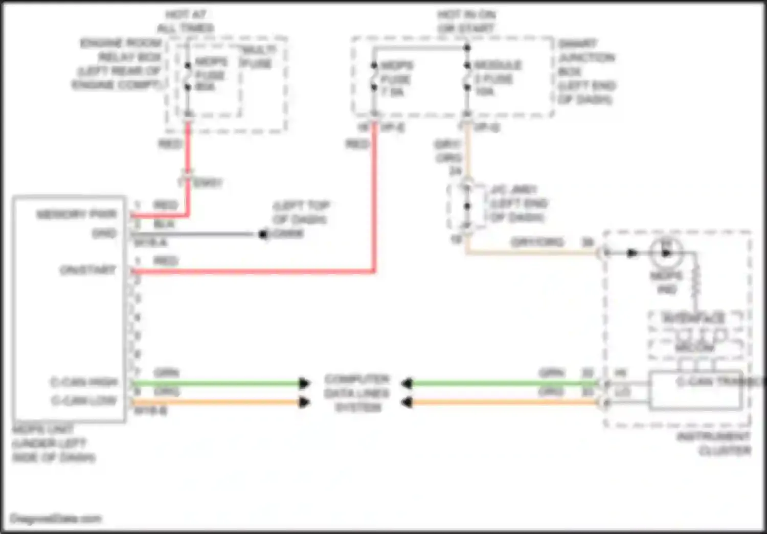 Santa Fe Hyundai III (2012-2016): Electronic power steering circuit