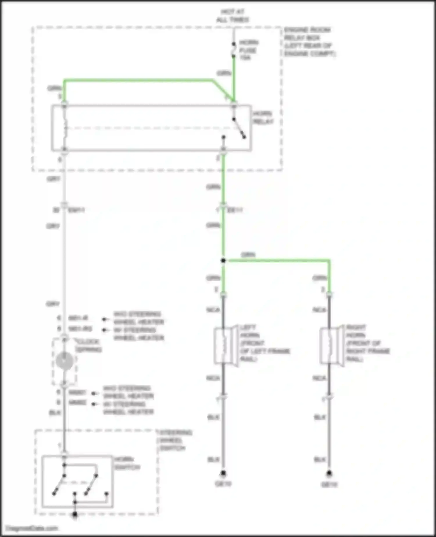 Santa Fe Hyundai III (2012-2016): Horn circuit