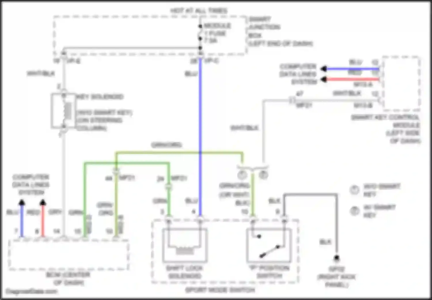 Santa Fe Hyundai III (2012-2016): Shift interlock circuit