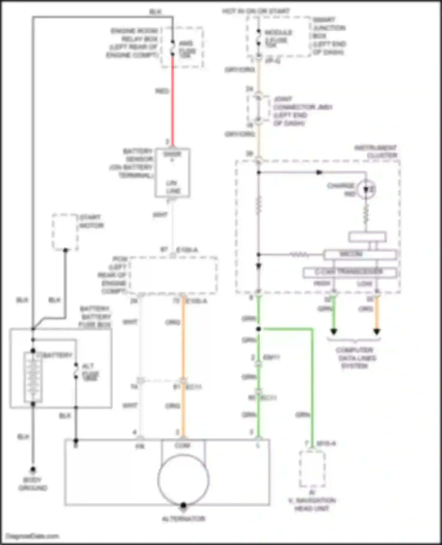 Santa Fe Hyundai III (2012-2016): Charging circuit