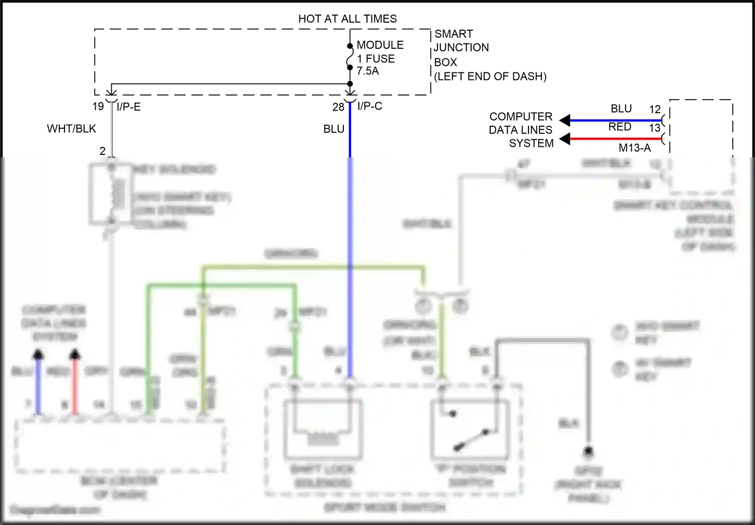 Wiring diagram i/p-e for Hyundai Santa Fe III (2012-2016) (29 of 36)