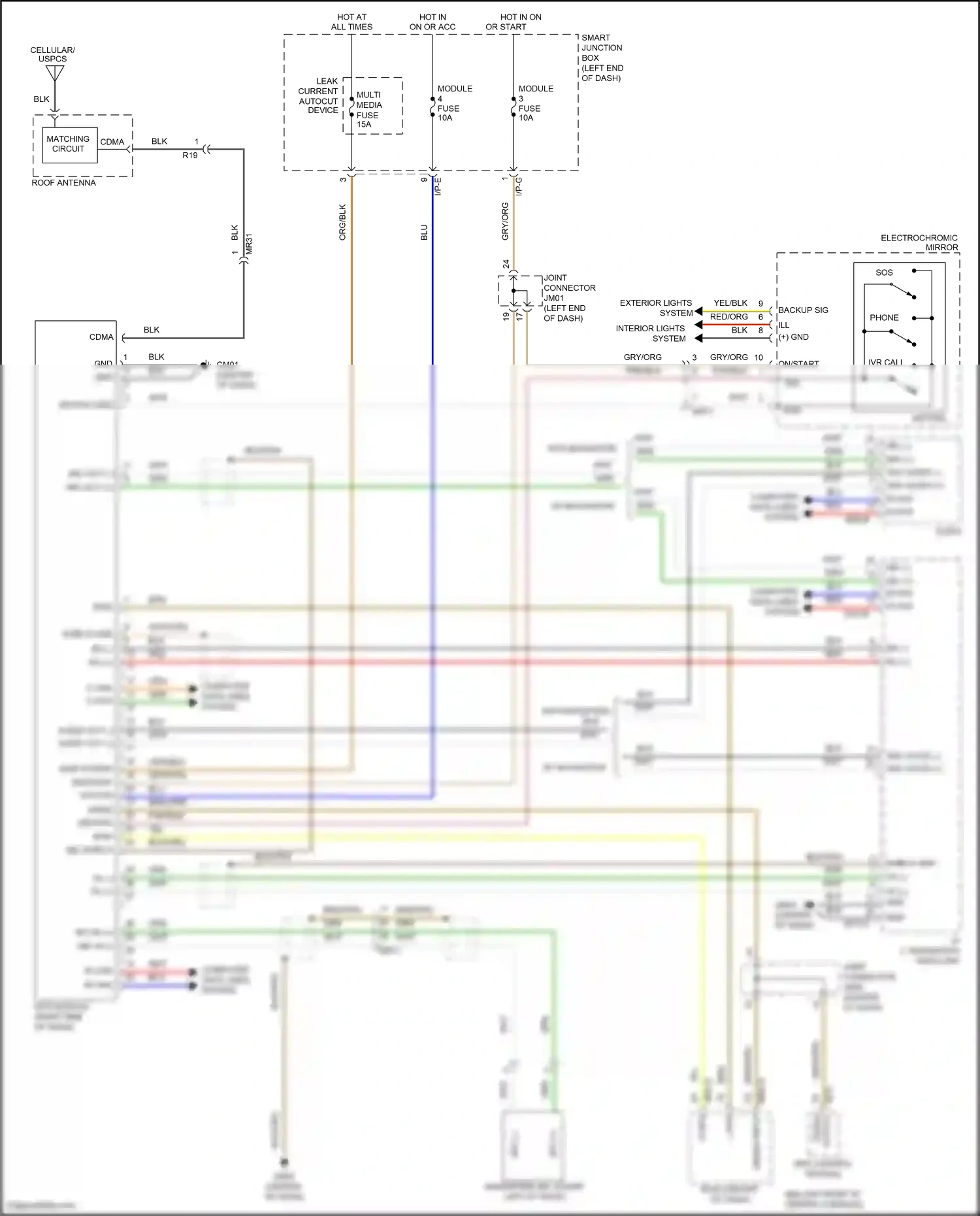 Wiring diagram i/p-e for Hyundai Santa Fe III (2012-2016) (3 of 36)