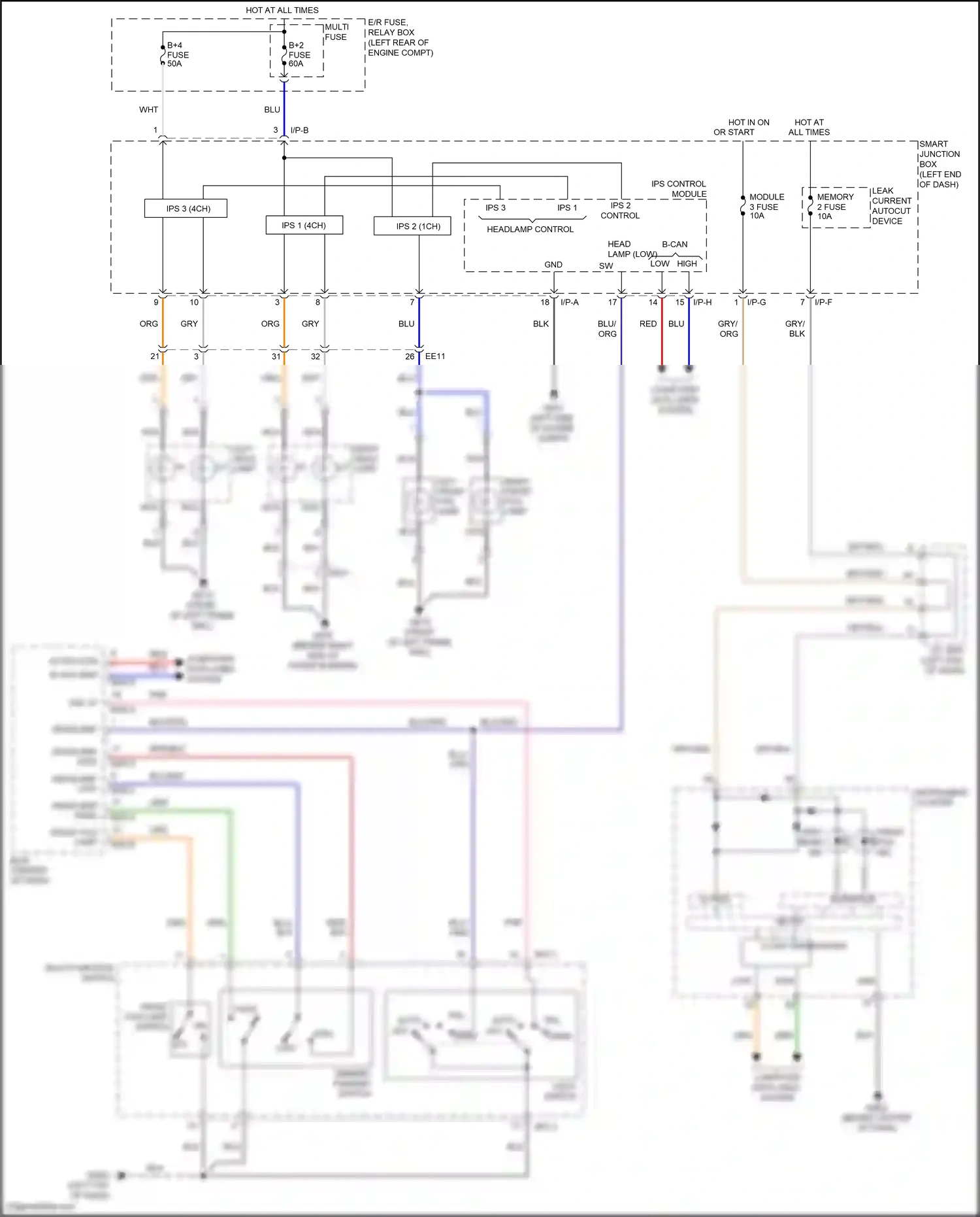 Wiring diagram ips 2 control for Hyundai Santa Fe III (2012-2016) (2 of 2)