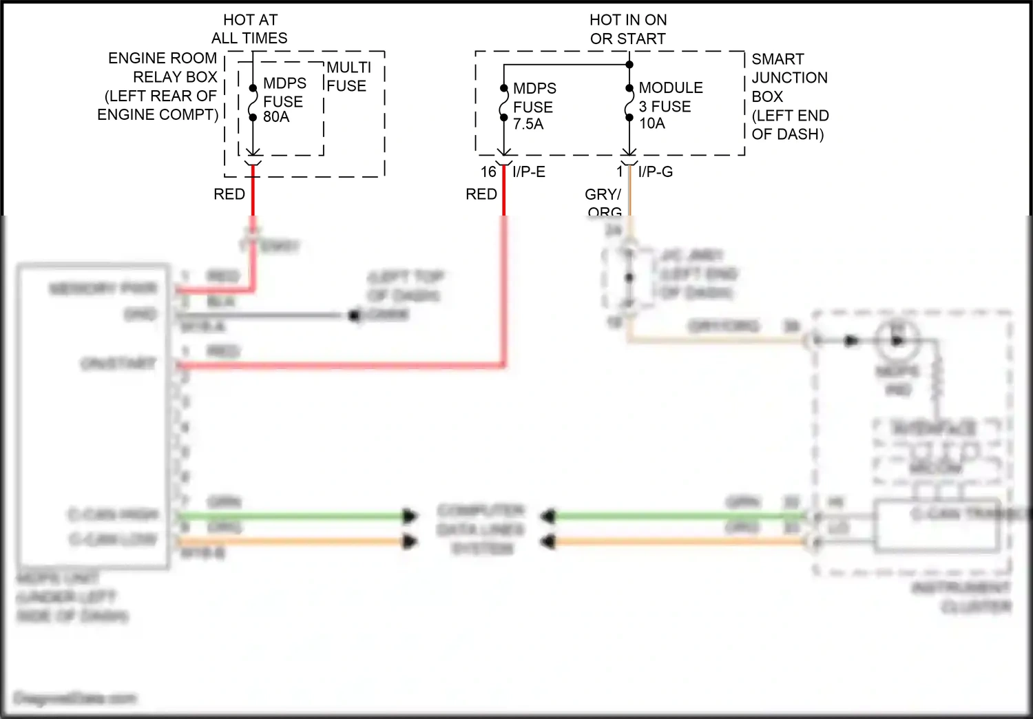 Wiring diagram mdps unit for Hyundai Santa Fe III (2012-2016) (2 of 5)