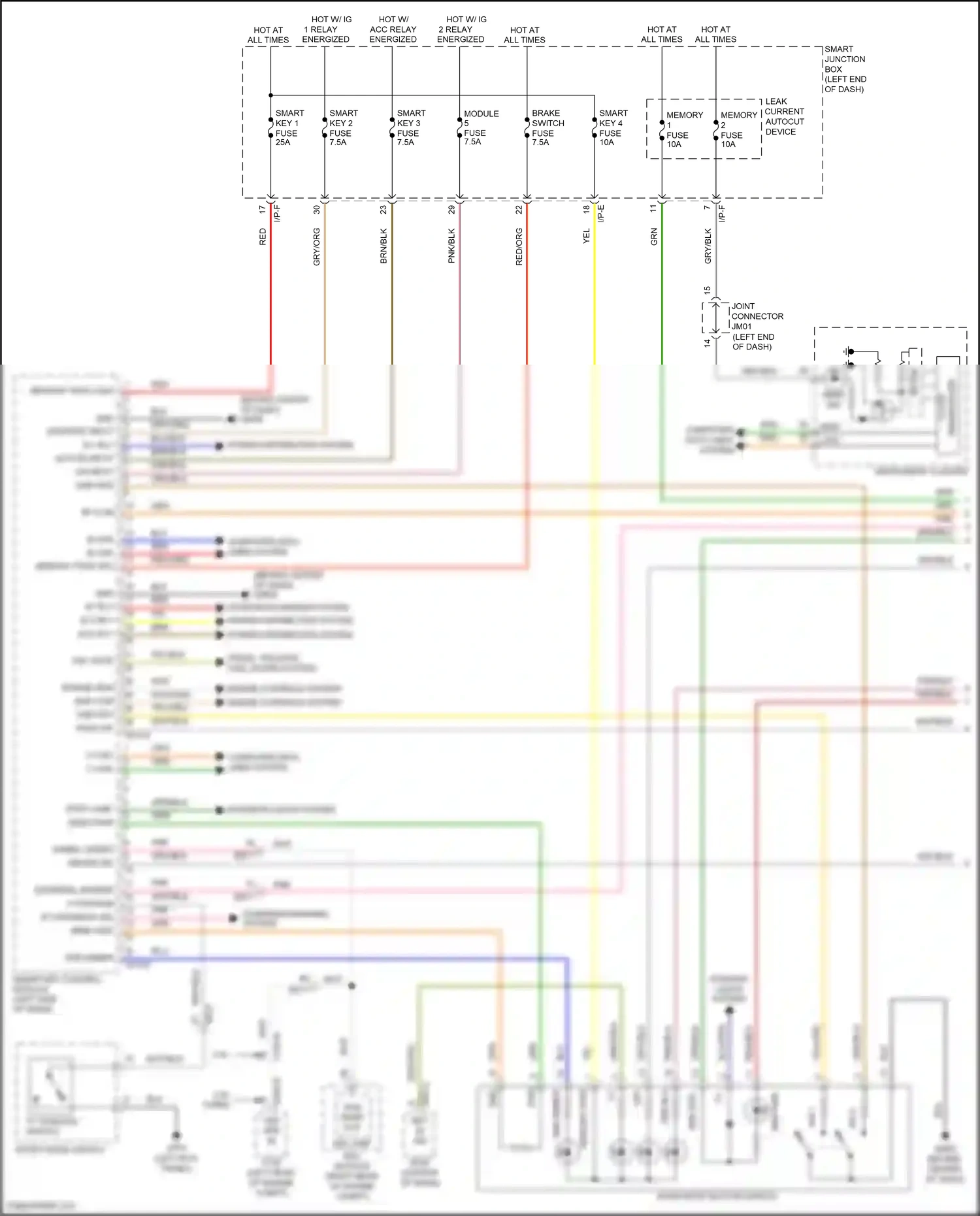 Wiring diagram rf com for Hyundai Santa Fe III (2012-2016) (1 of 2)