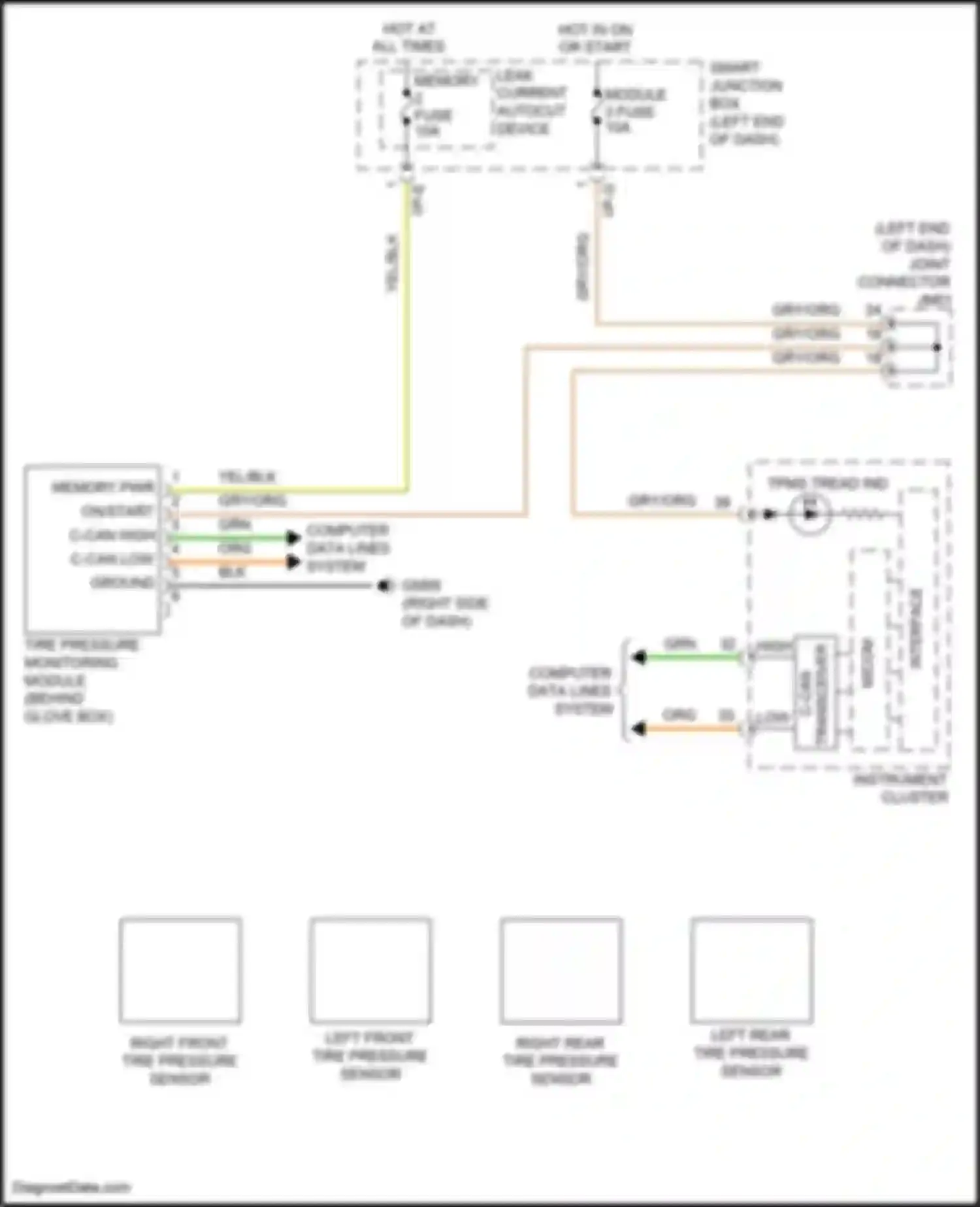 Wiring diagram right front tire pressure sensor for Hyundai Santa Fe III (2012-2016) (1 of 1)