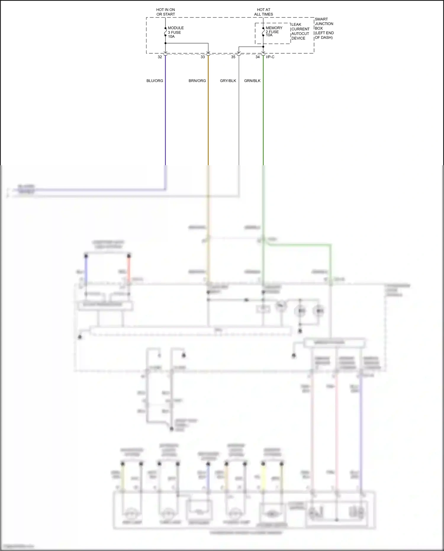 Wiring diagram right left for Hyundai Santa Fe III (2012-2016) (2 of 2)