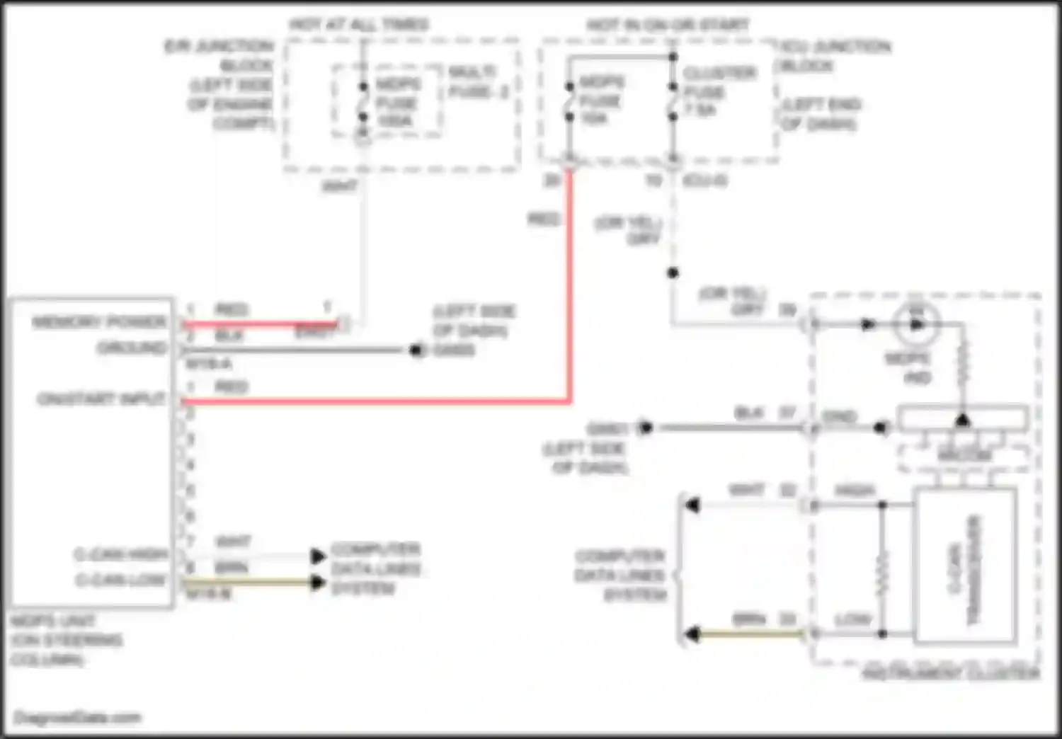 Santa Fe Hyundai IV facelift (2020-2024): Electronic power steering circuit