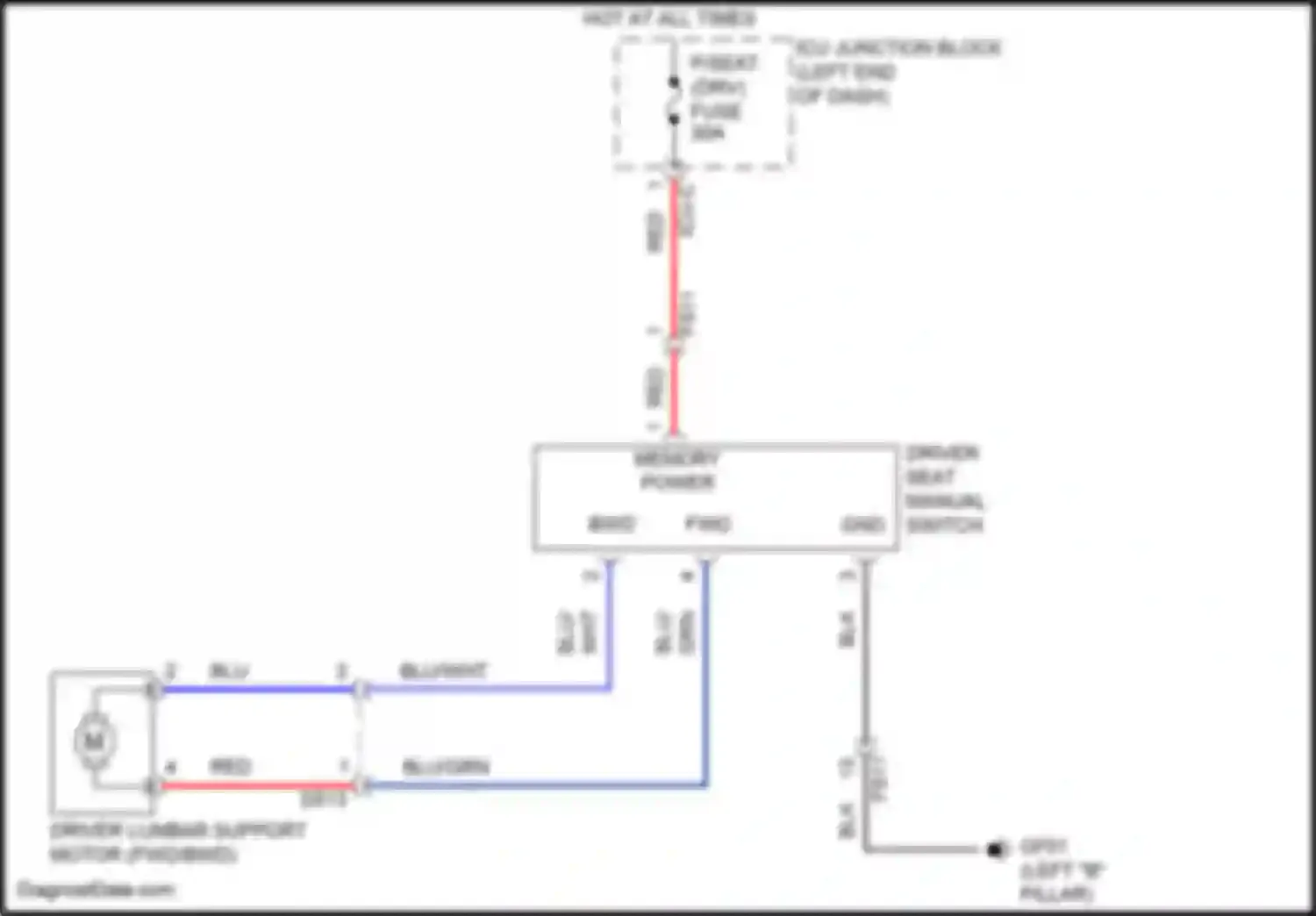 Santa Fe Hyundai IV facelift (2020-2024): Driver power seat circuit, hybrid 2-way