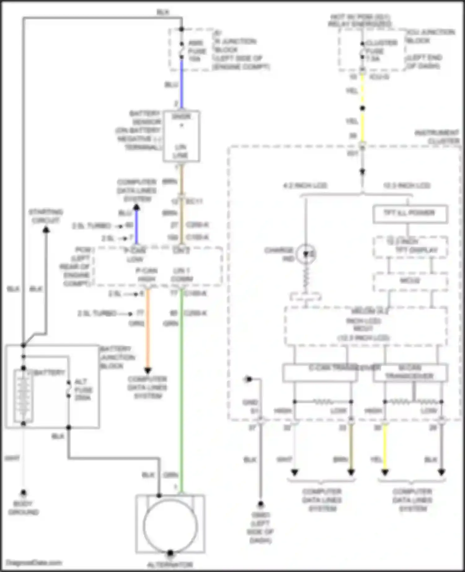 Santa Fe Hyundai IV facelift (2020-2024): Charging circuit