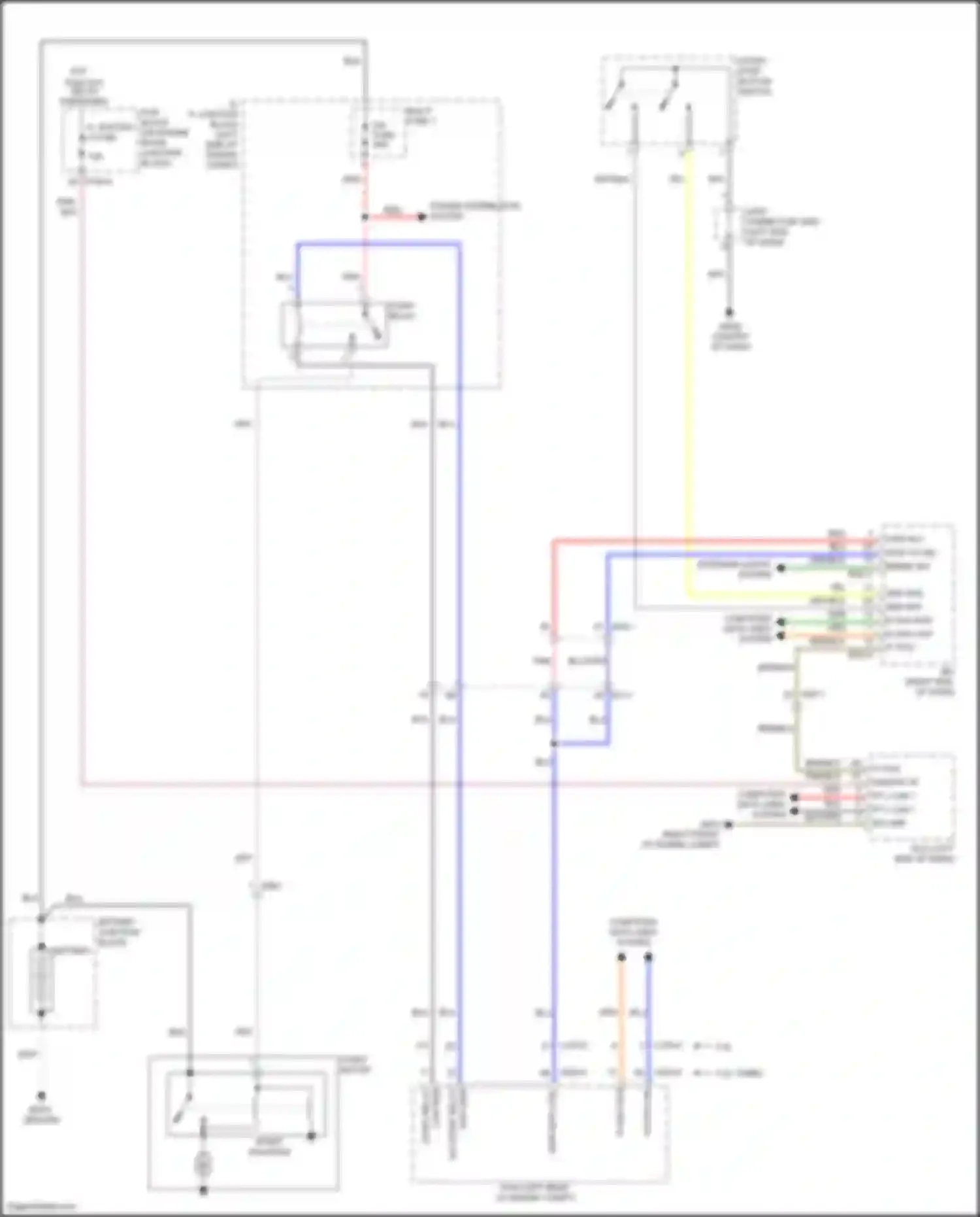 Santa Fe Hyundai IV facelift (2020-2024): Starting circuit, w/ smart key