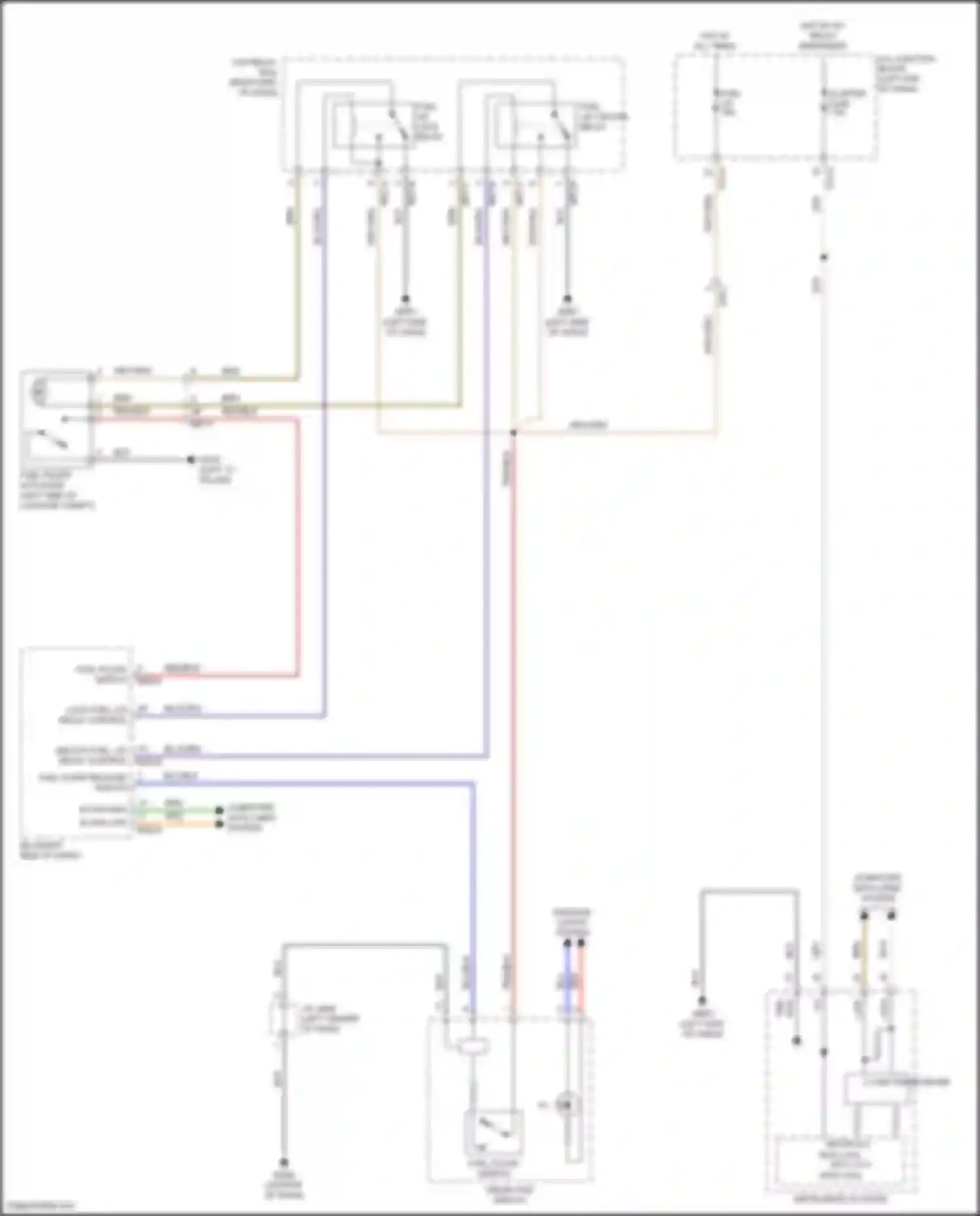 Santa Fe Hyundai IV facelift (2020-2024): Fuel door release circuit