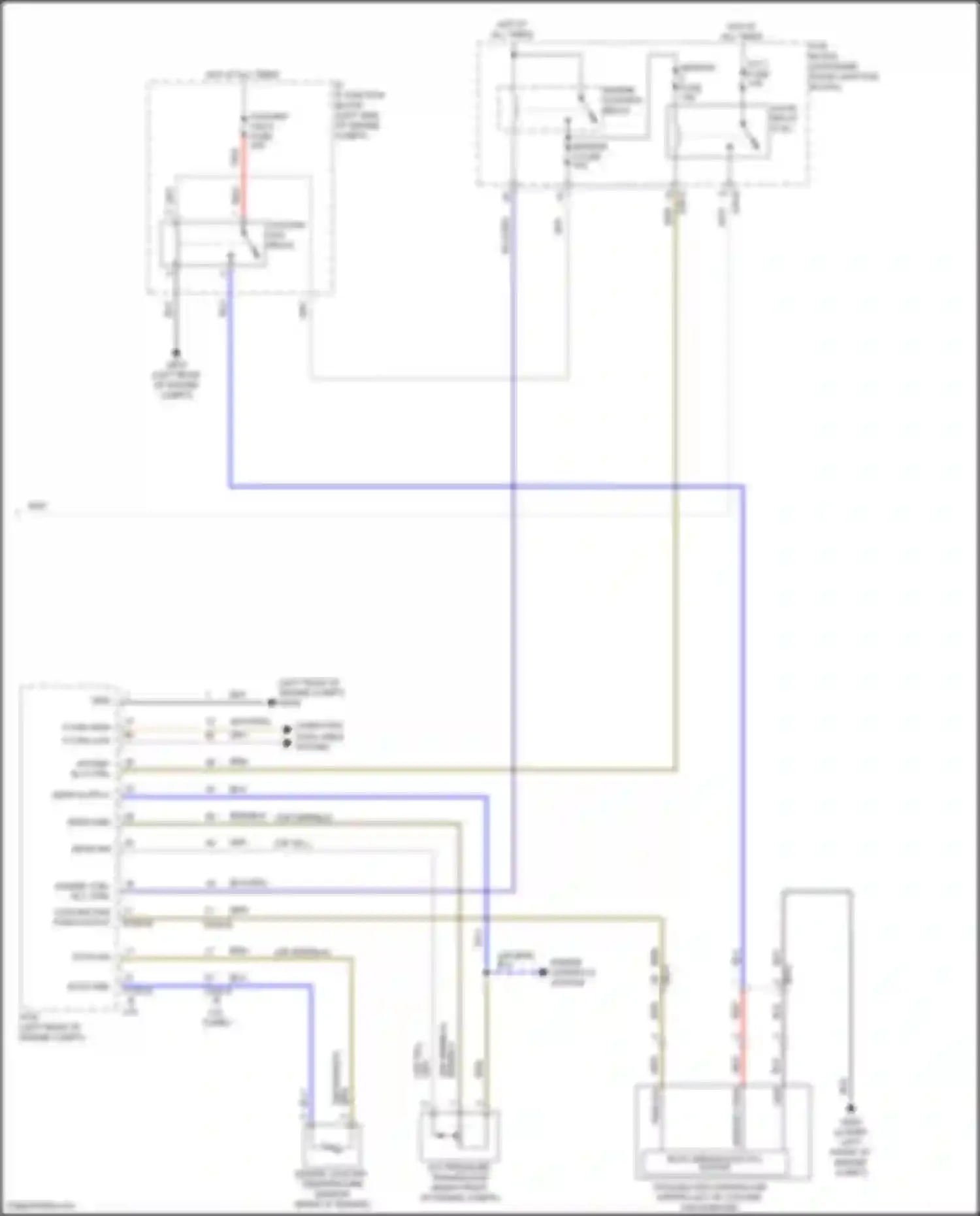 Santa Fe Hyundai IV (2018-2021): Automatic a/c circuit (5 of 5)