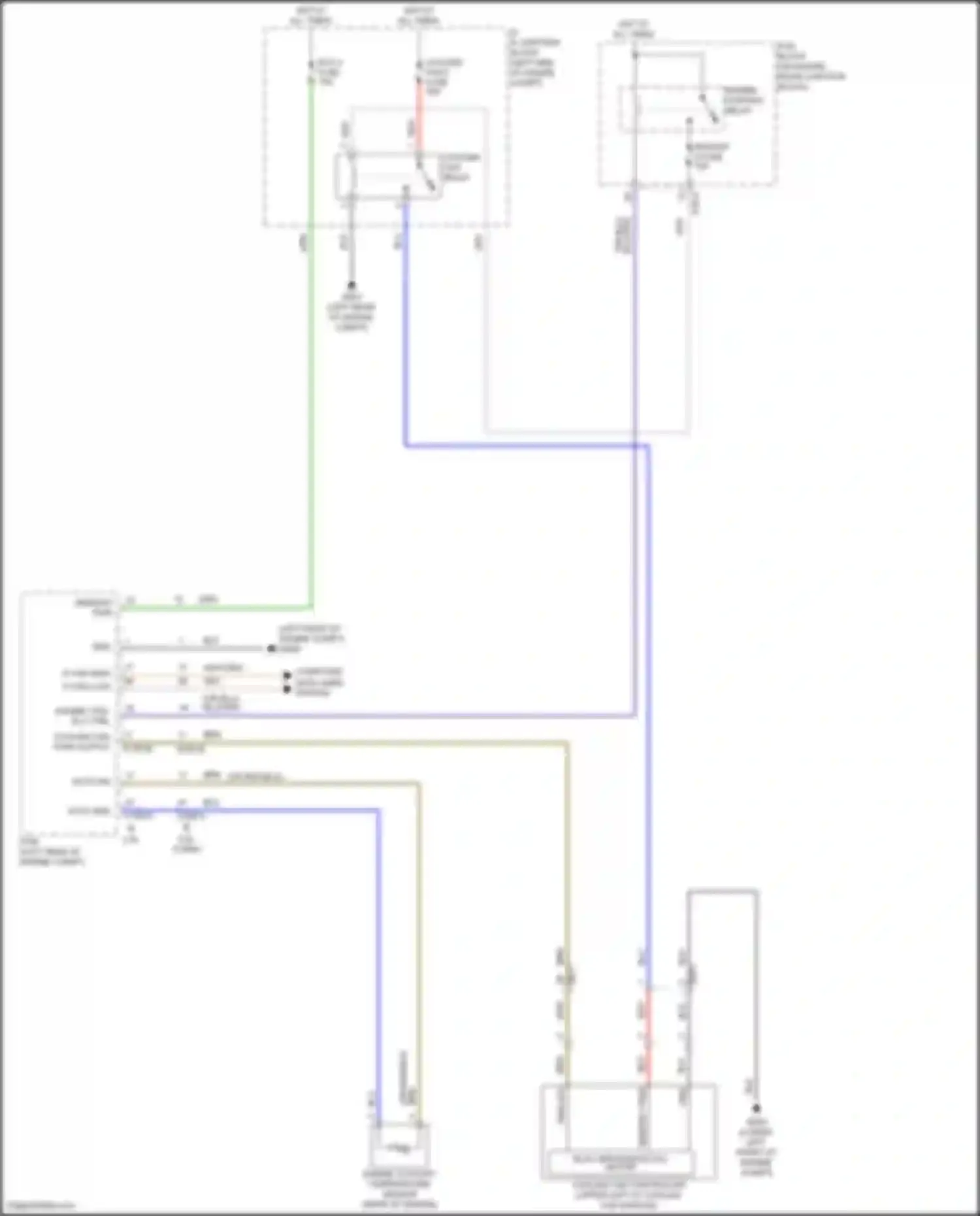 Santa Fe Hyundai IV (2018-2021): Cooling fan circuit