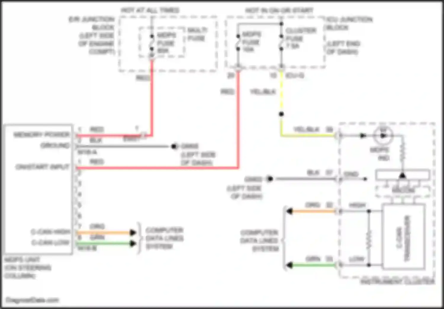 Santa Fe Hyundai IV (2018-2021): Electronic power steering circuit