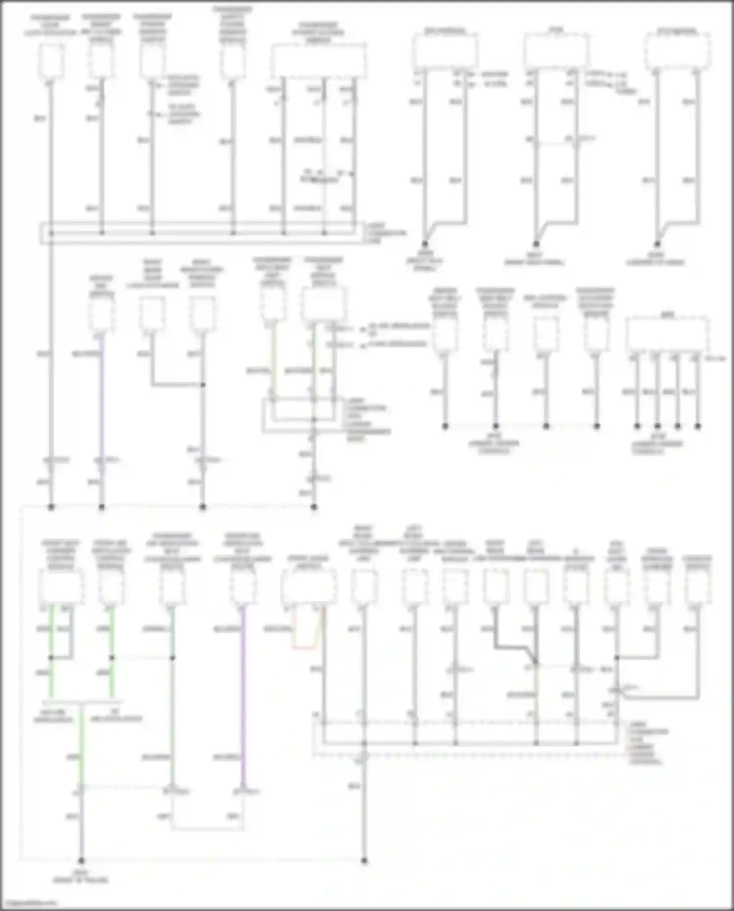 Santa Fe Hyundai IV (2018-2021): Ground distribution circuit (4 of 5)