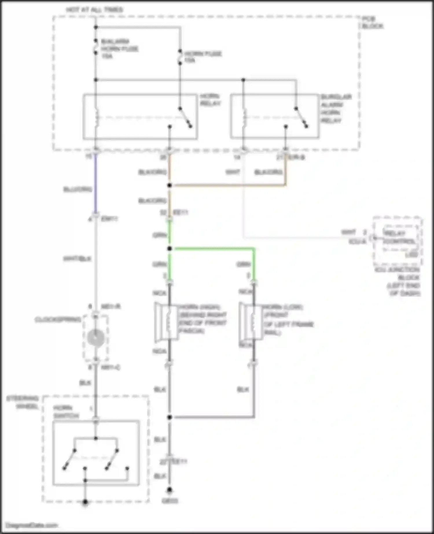 Santa Fe Hyundai IV (2018-2021): Horn circuit