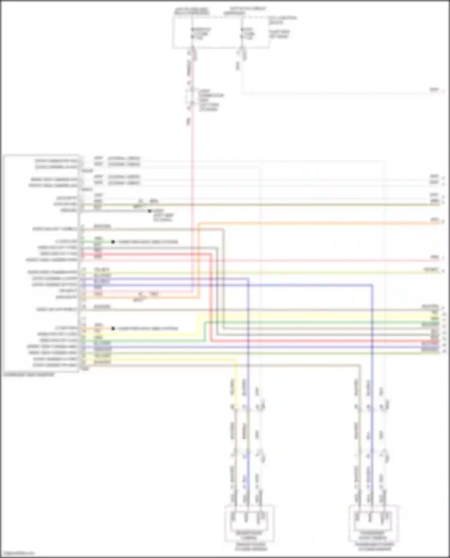 Santa Fe Hyundai IV (2018-2021): Around vision camera circuit (1 of 2)