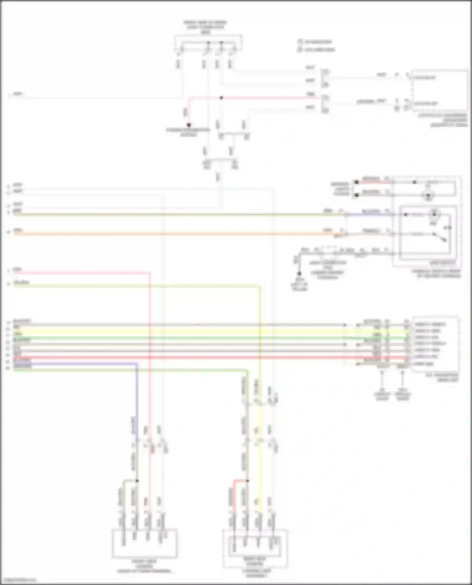Santa Fe Hyundai IV (2018-2021): Around vision camera circuit (2 of 2)