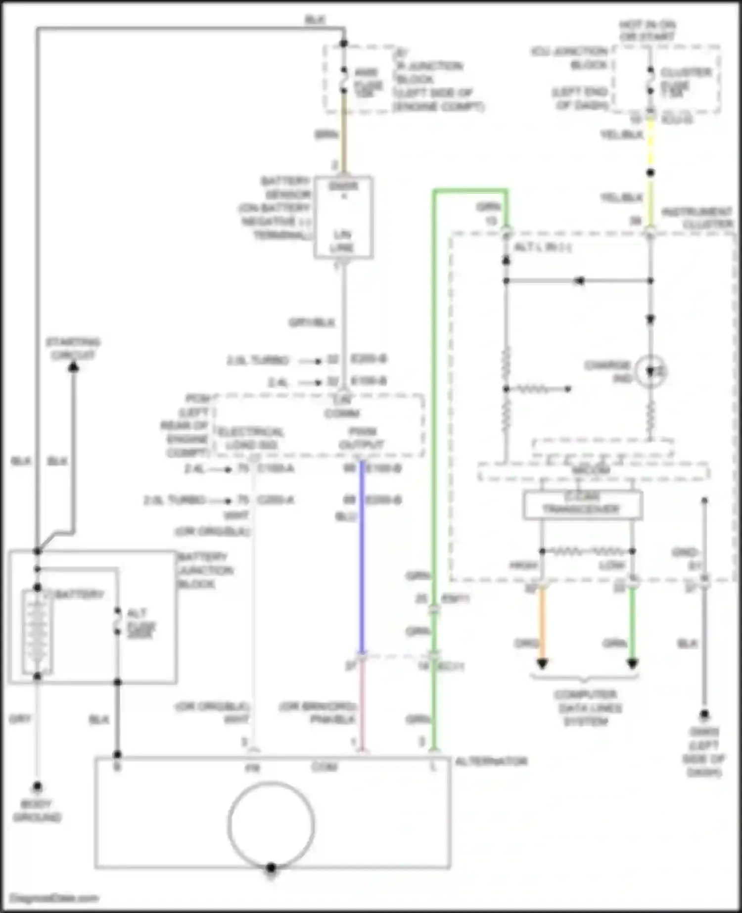 Santa Fe Hyundai IV (2018-2021): Charging circuit