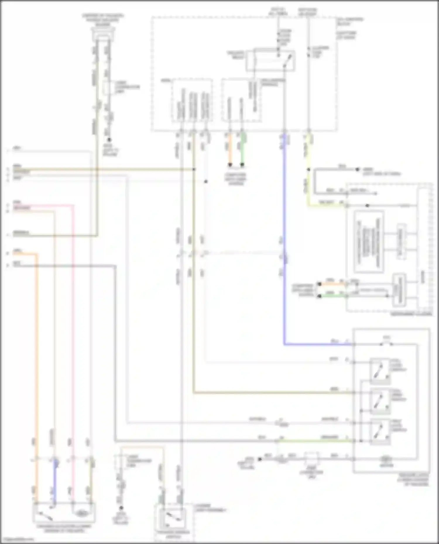 Santa Fe Hyundai IV (2018-2021): Power tailgate circuit (2 of 2)