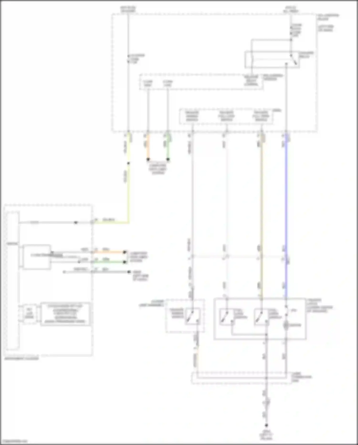 Santa Fe Hyundai IV (2018-2021): Tailgate release circuit