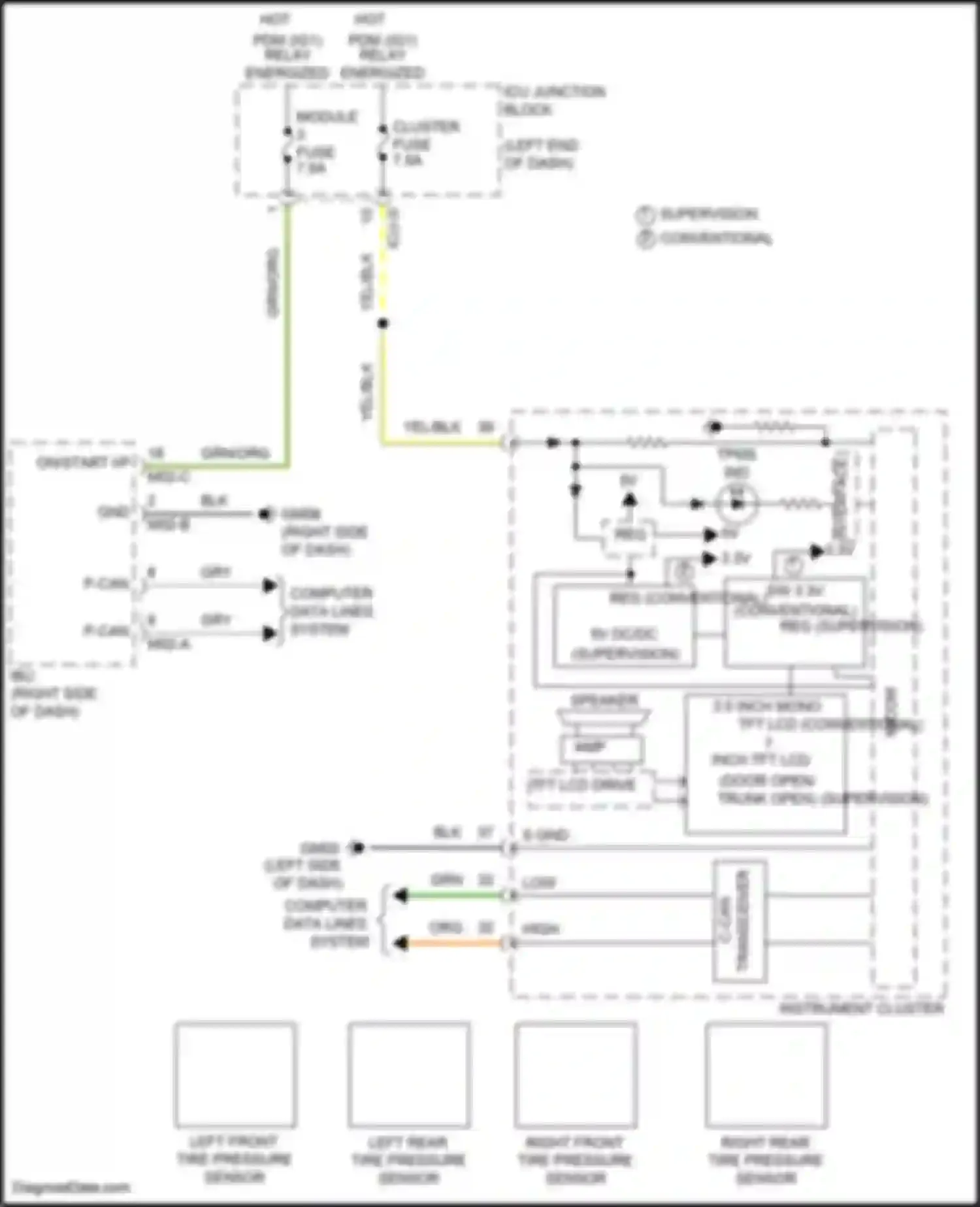 Santa Fe Hyundai IV (2018-2021): Tire pressure monitoring circuit
