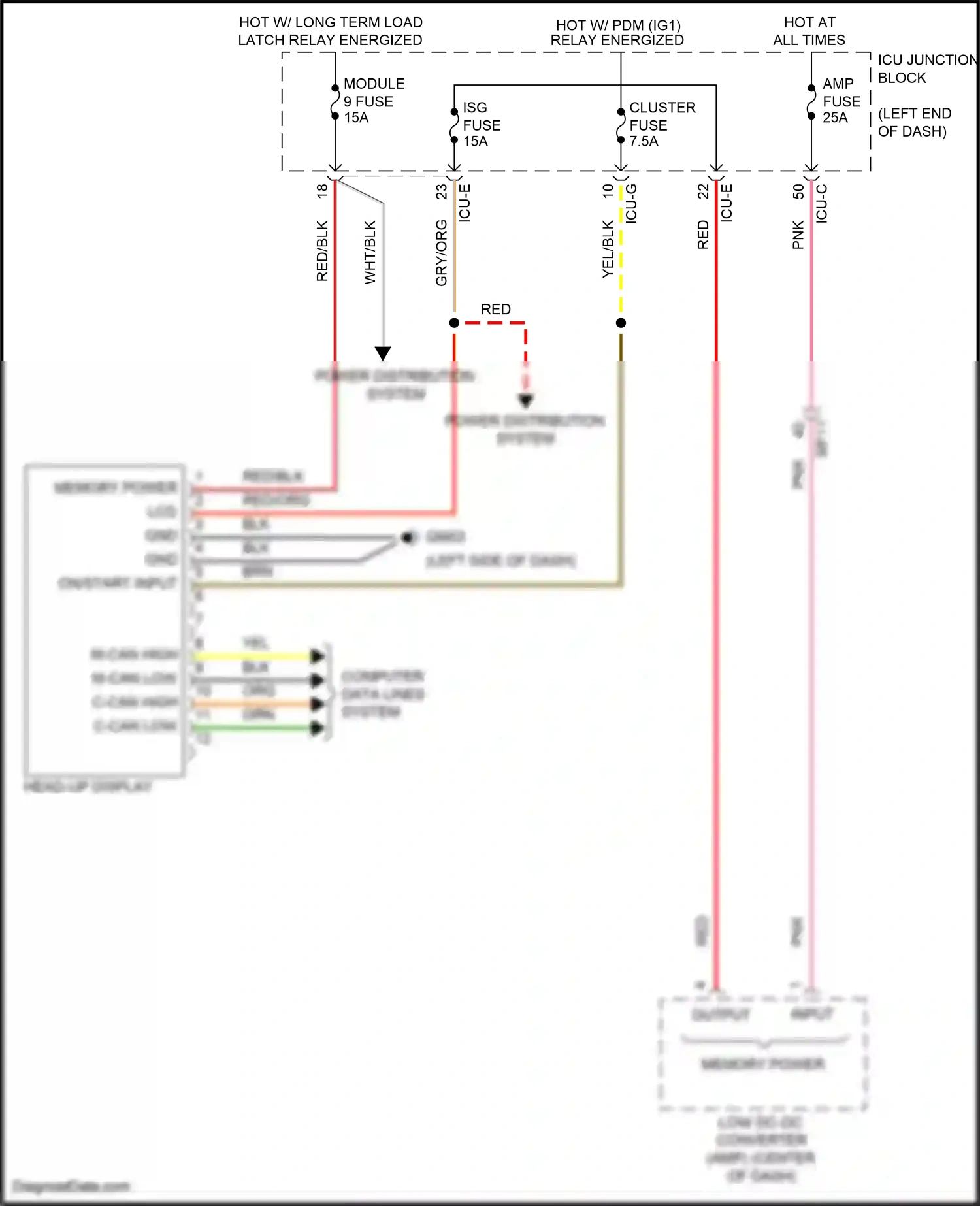 Wiring diagram computer data lines system for Hyundai Santa Fe IV (2018-2021) (36 of 74)