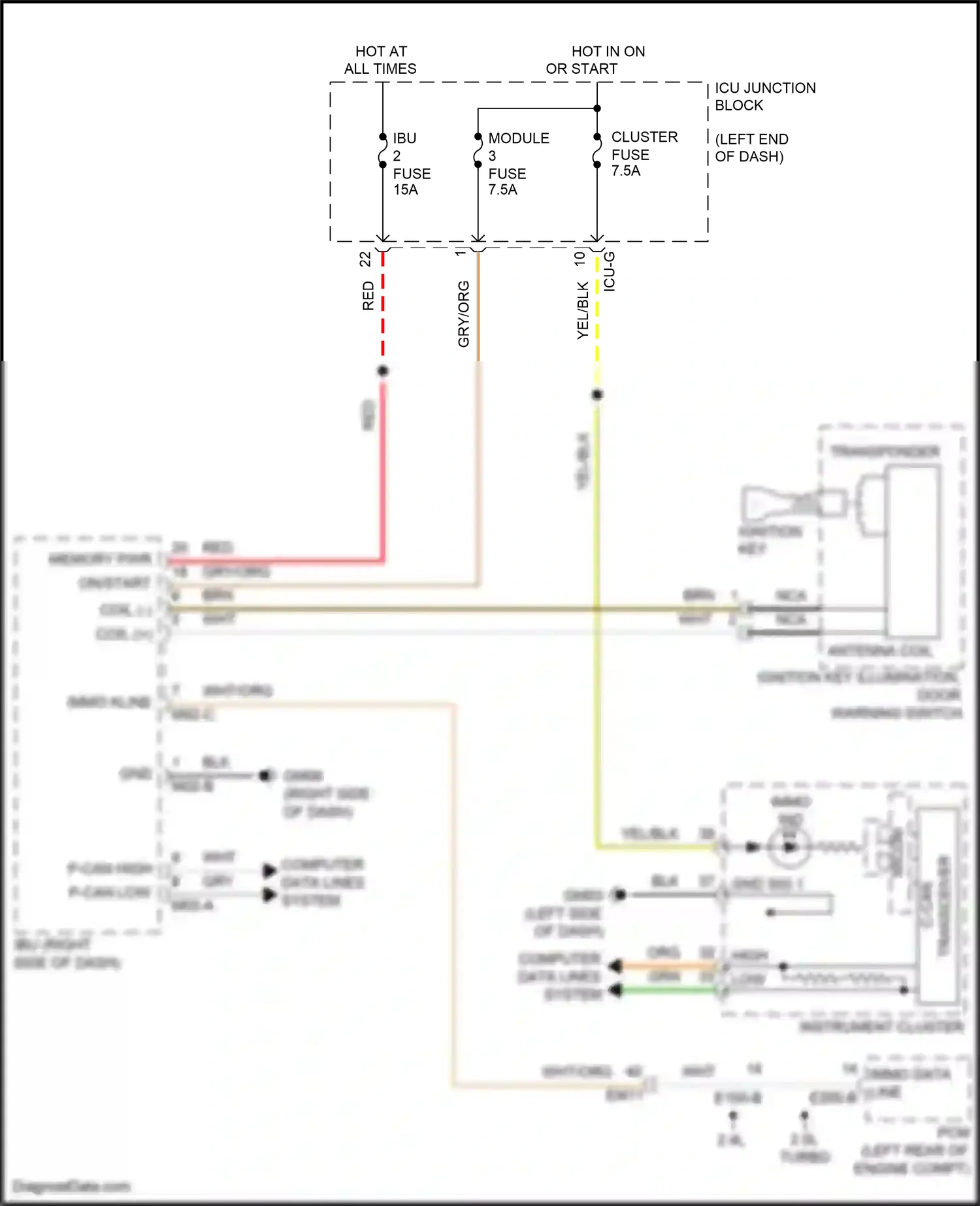 Wiring diagram immo data line for Hyundai Santa Fe IV (2018-2021) (1 of 3)