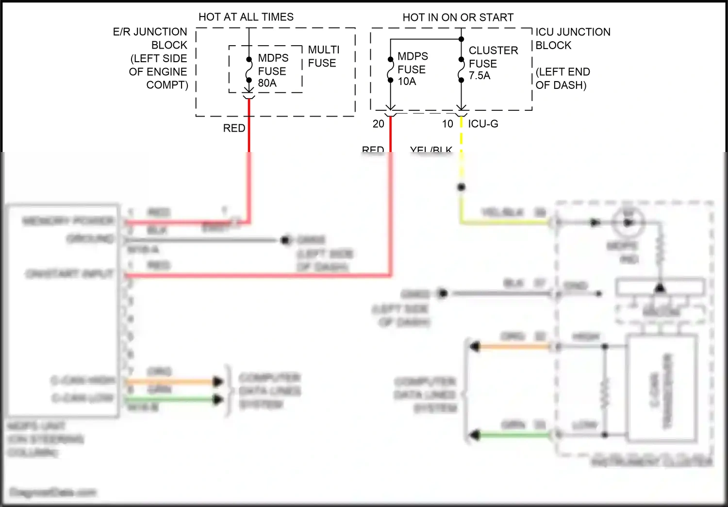 Wiring diagram on/start input for Hyundai Santa Fe IV (2018-2021) (14 of 25)