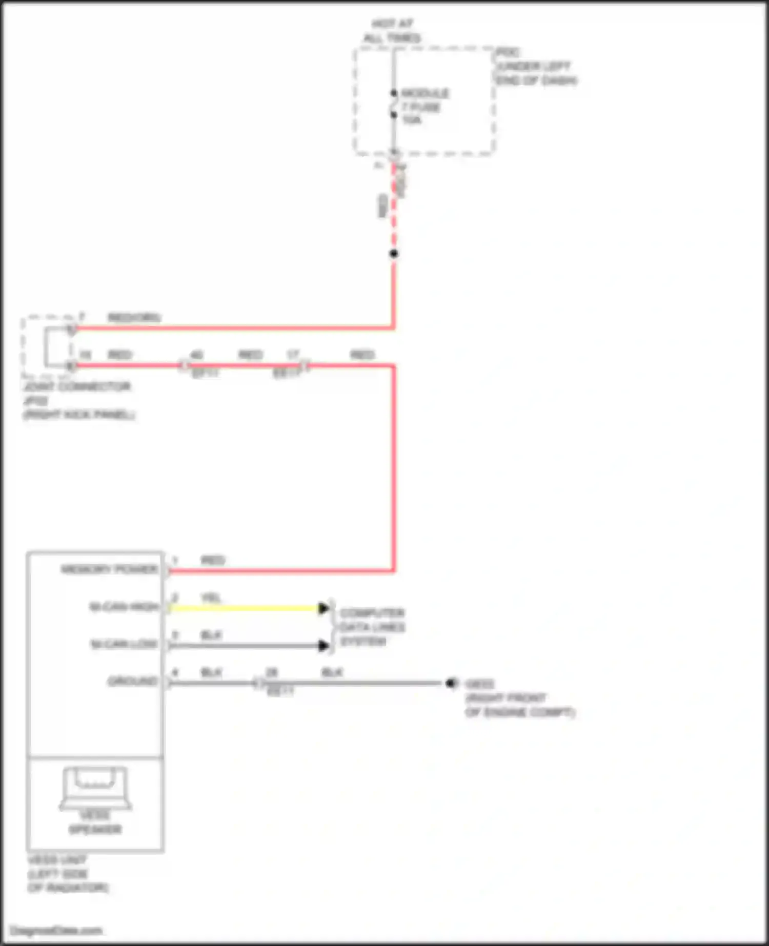 Santa Fe Hyundai V (2023-2024): Virtual engine sound system circuit