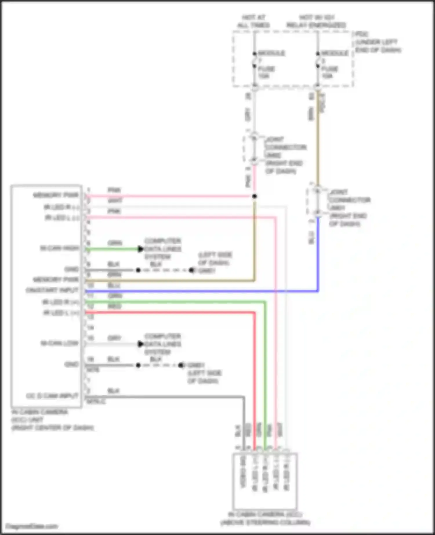 Santa Fe Hyundai V (2023-2024): Interior camera circuit