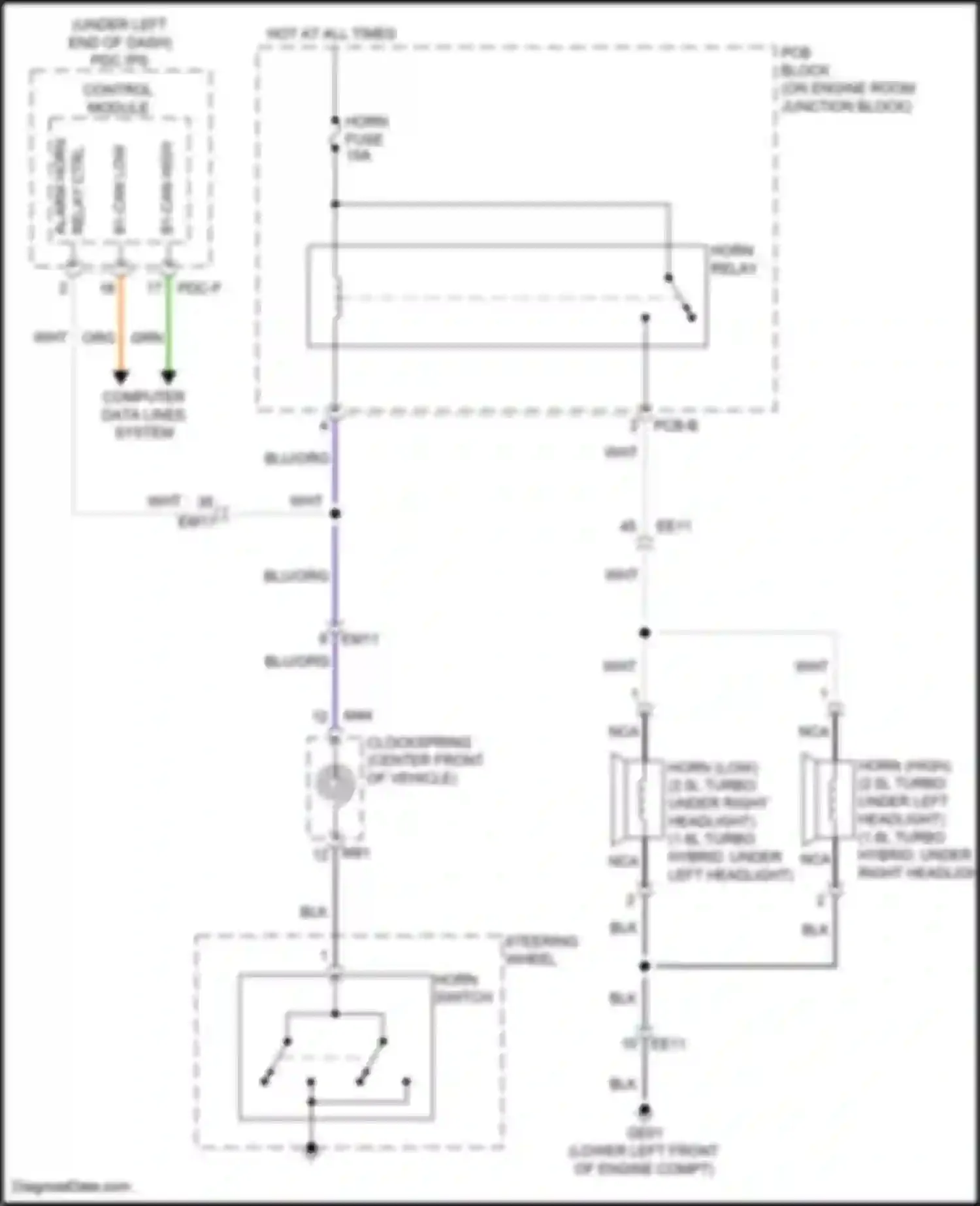 Santa Fe Hyundai V (2023-2024): Horn circuit
