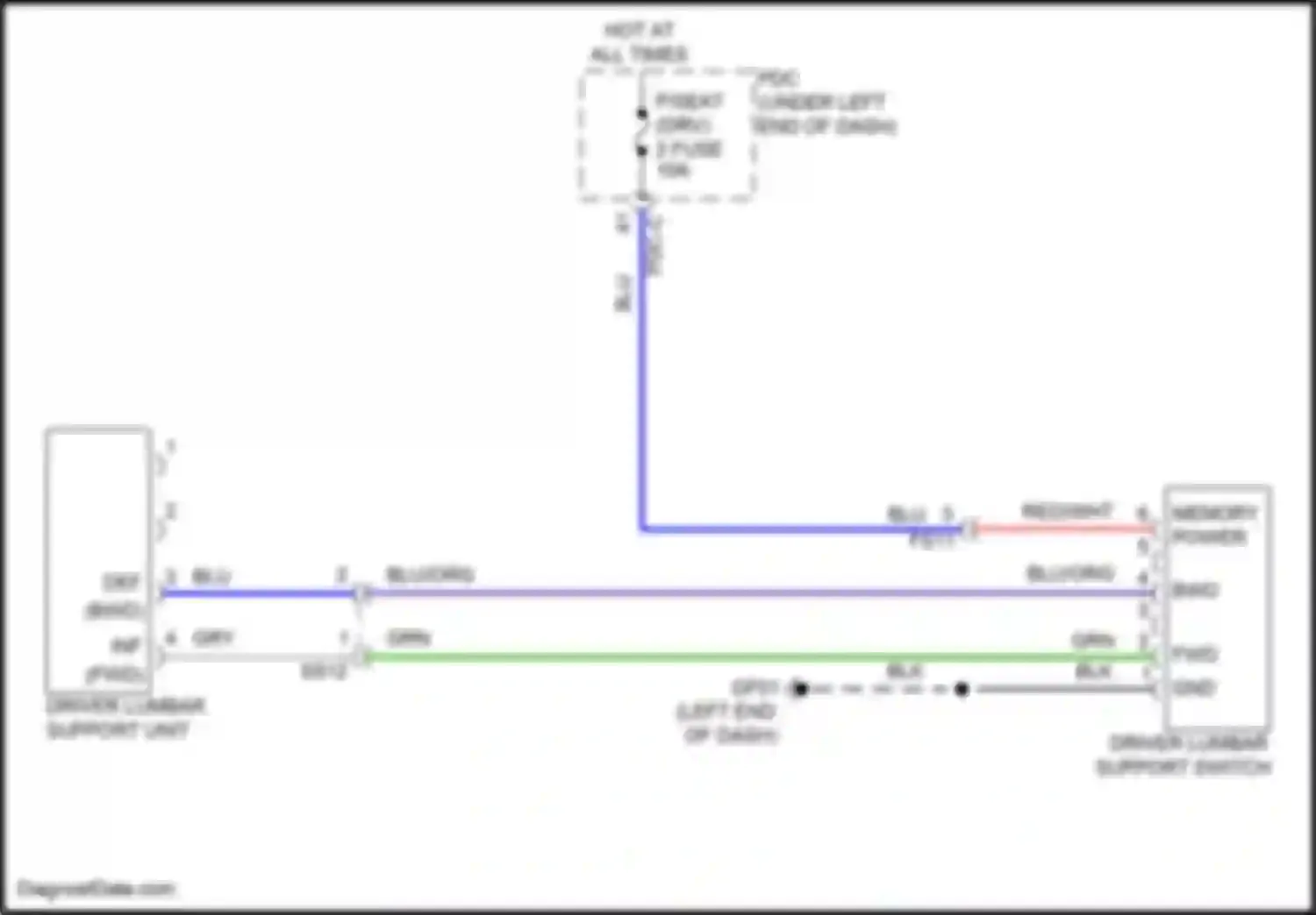 Santa Fe Hyundai V (2023-2024): Driver lumbar circuit