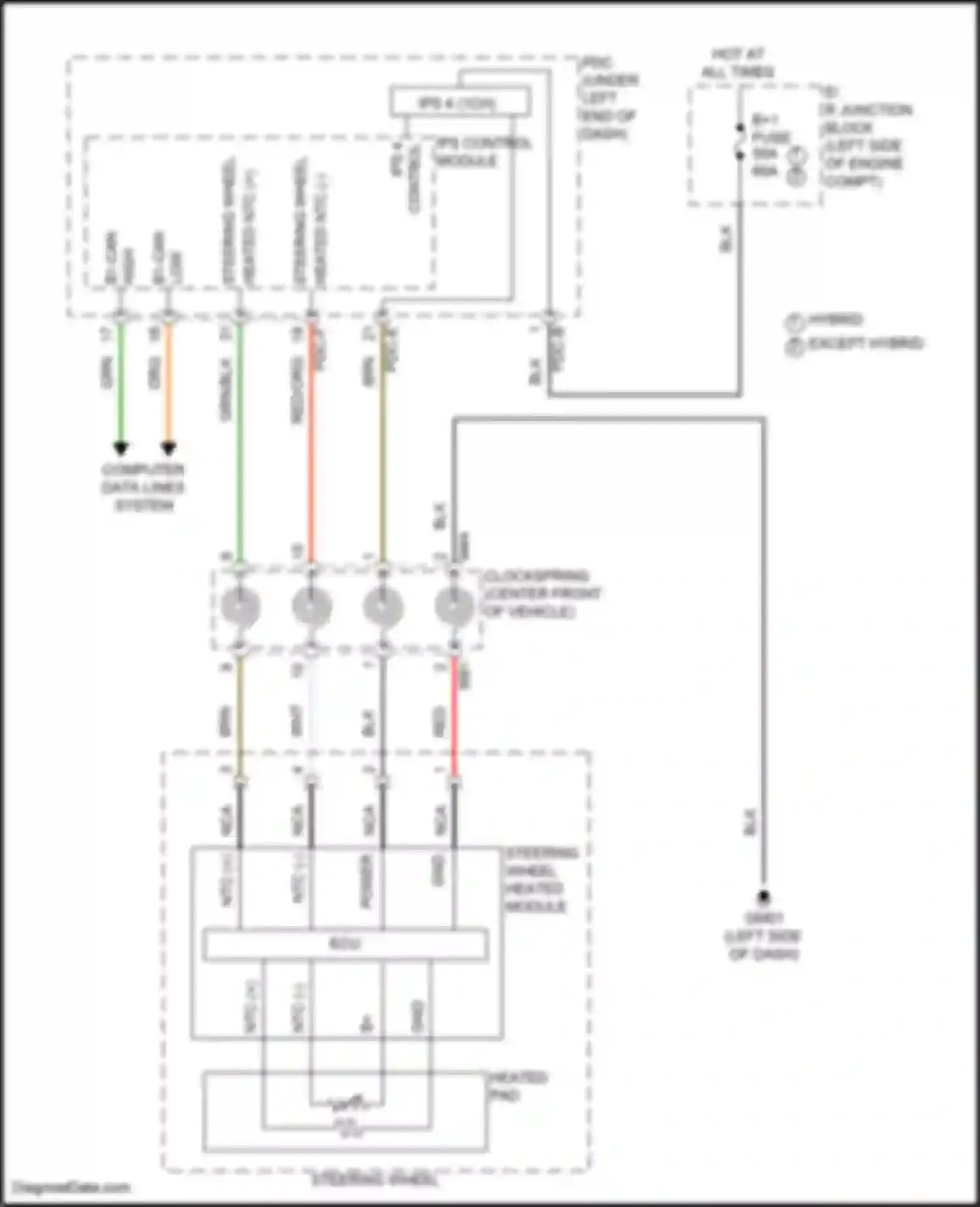 Santa Fe Hyundai V (2023-2024): Heated steering wheel circuit