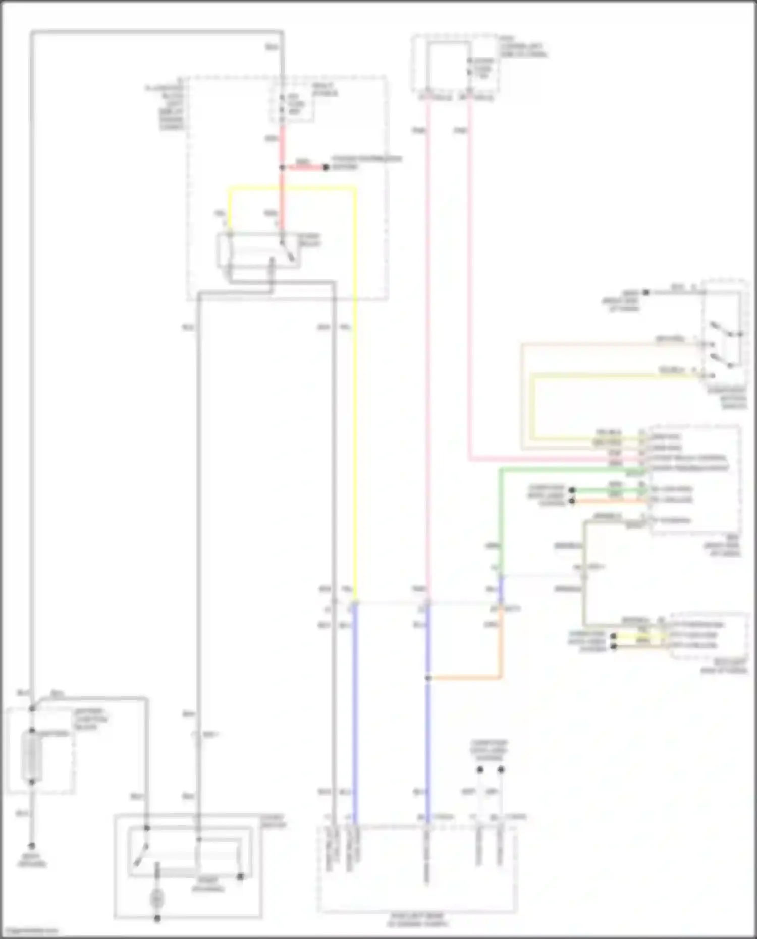 Santa Fe Hyundai V (2023-2024): Starting circuit