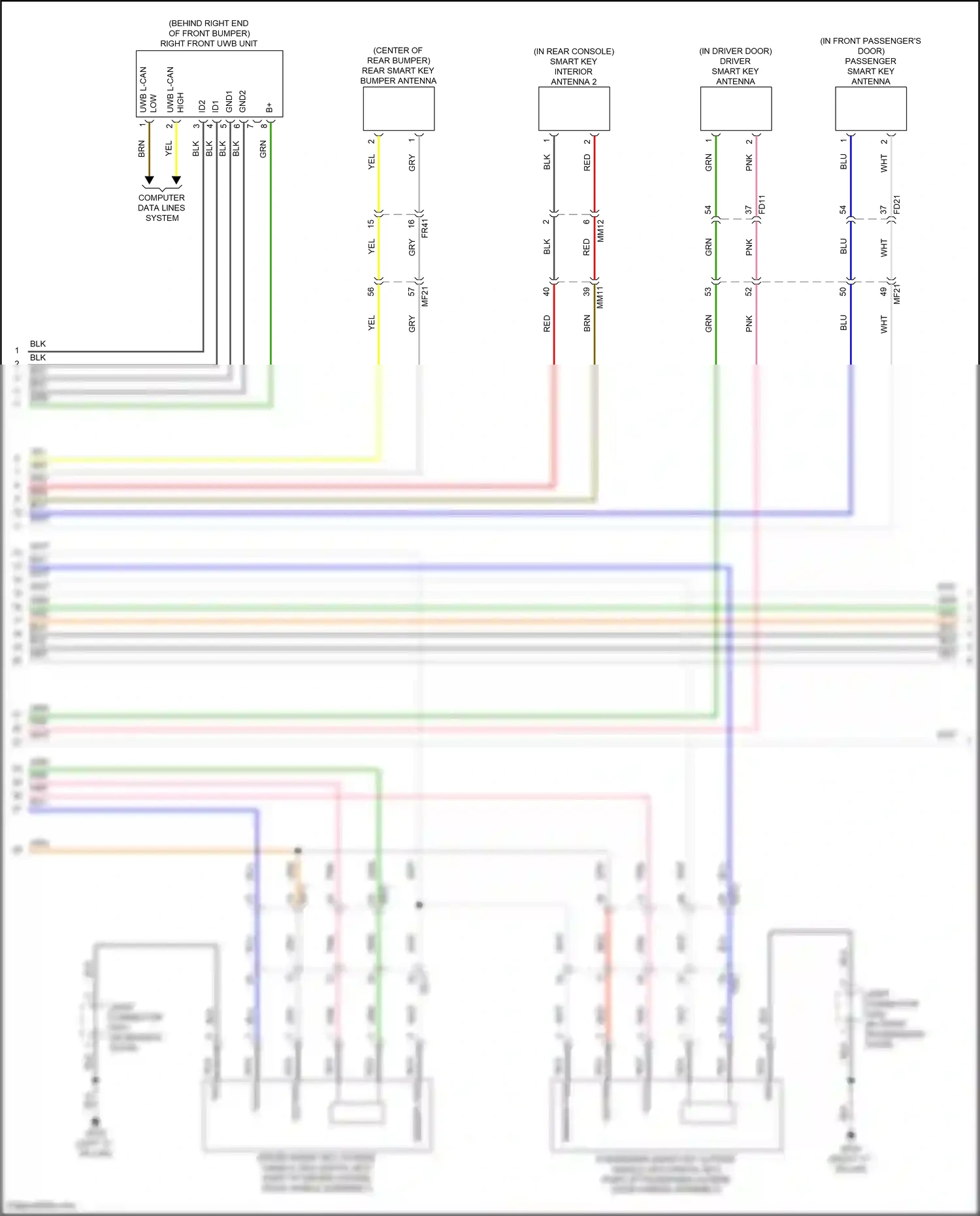 Wiring diagram computer data lines system for Hyundai Santa Fe V (2023-2024) (6 of 142)