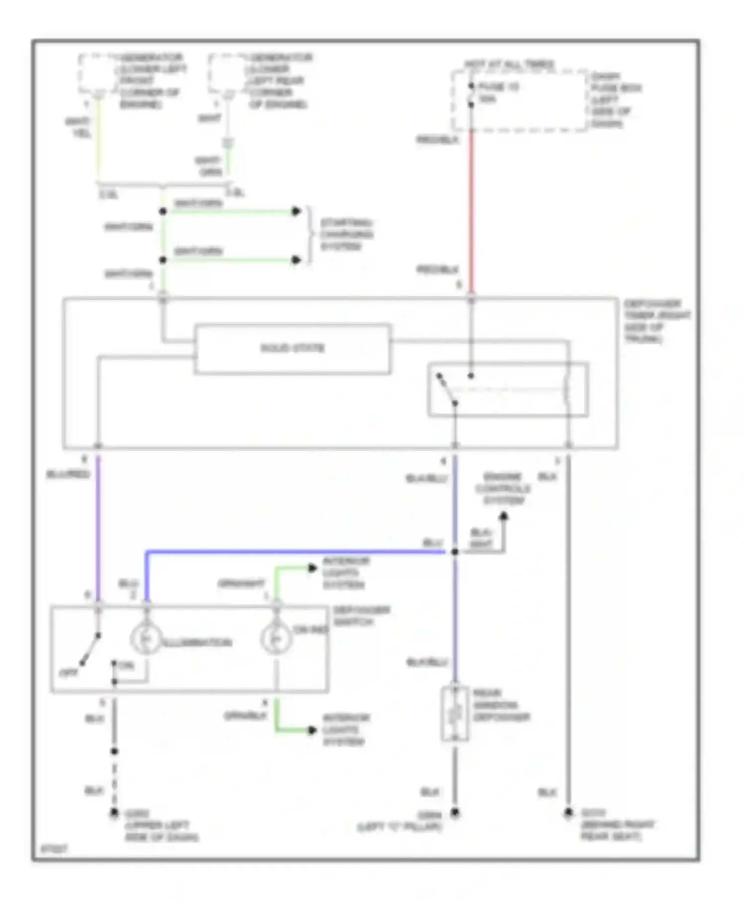 Sonata Hyundai III facelift (1996-1998): Defogger circuit, without etacs-ecu