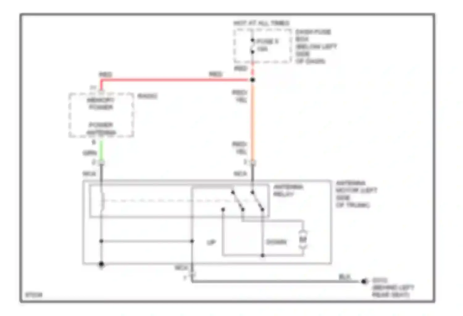 Sonata Hyundai III facelift (1996-1998): Power antenna circuit