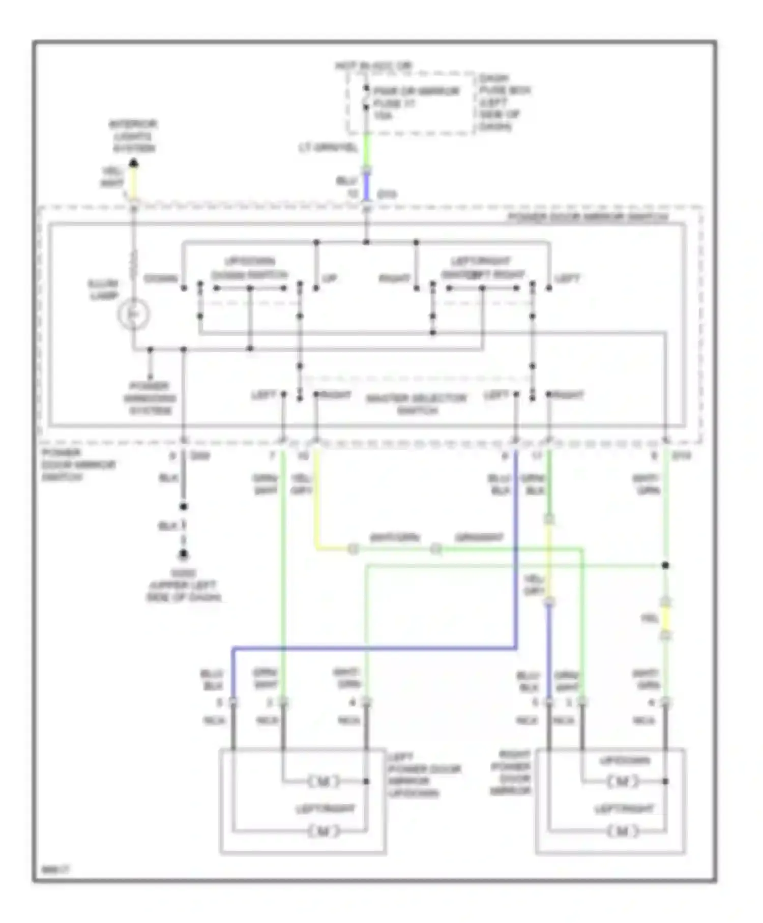 Sonata Hyundai III facelift (1996-1998): Power mirror circuit