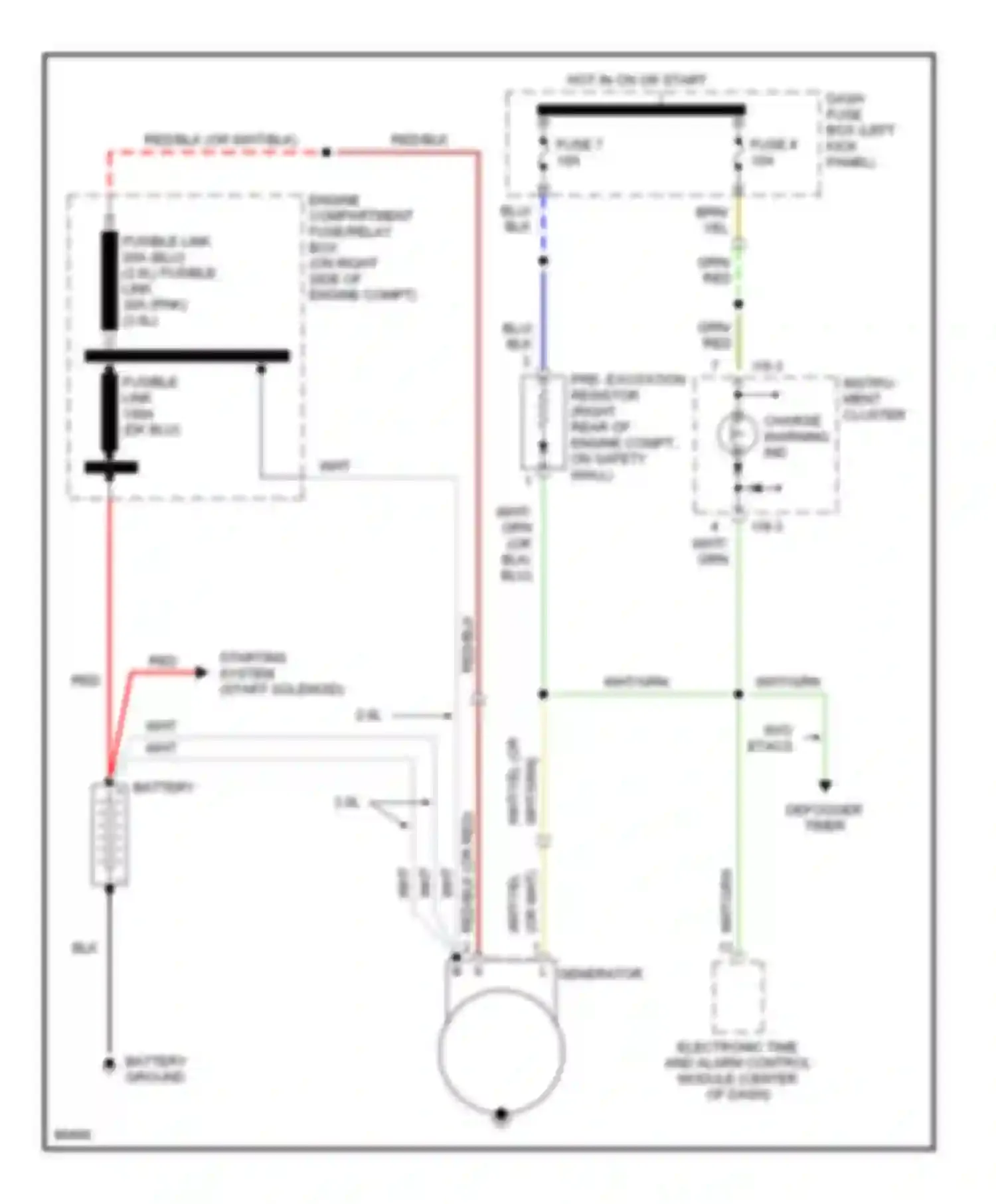 Sonata Hyundai III facelift (1996-1998): Charging circuit